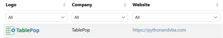 Rendered TablePop output showing image in table