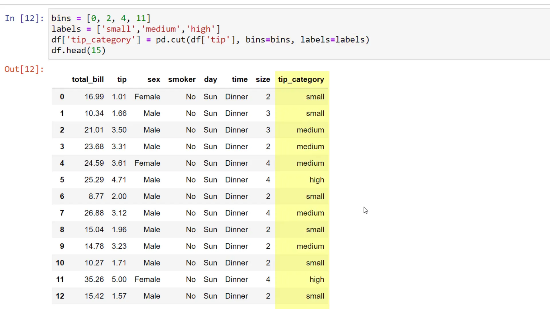 Using cut function to categorize tips