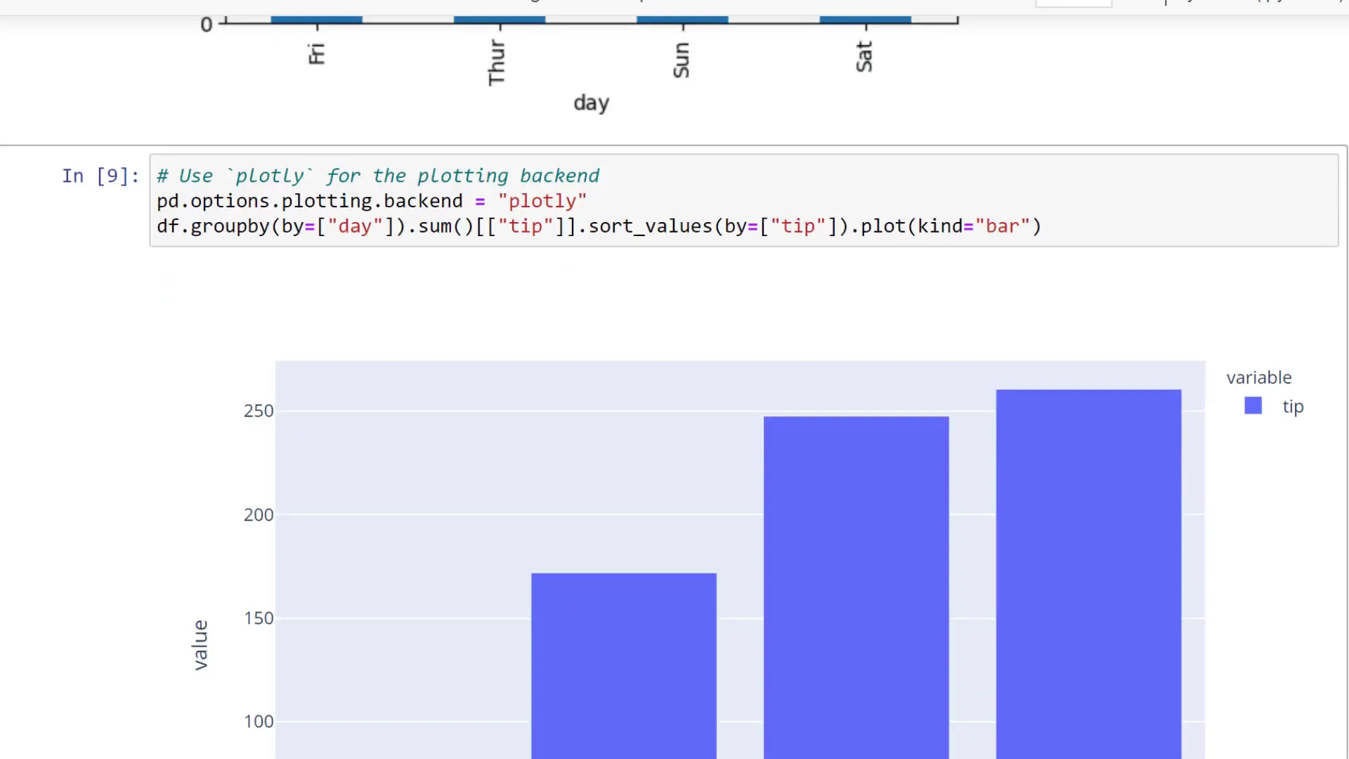 Generating interactive charts with Plotly