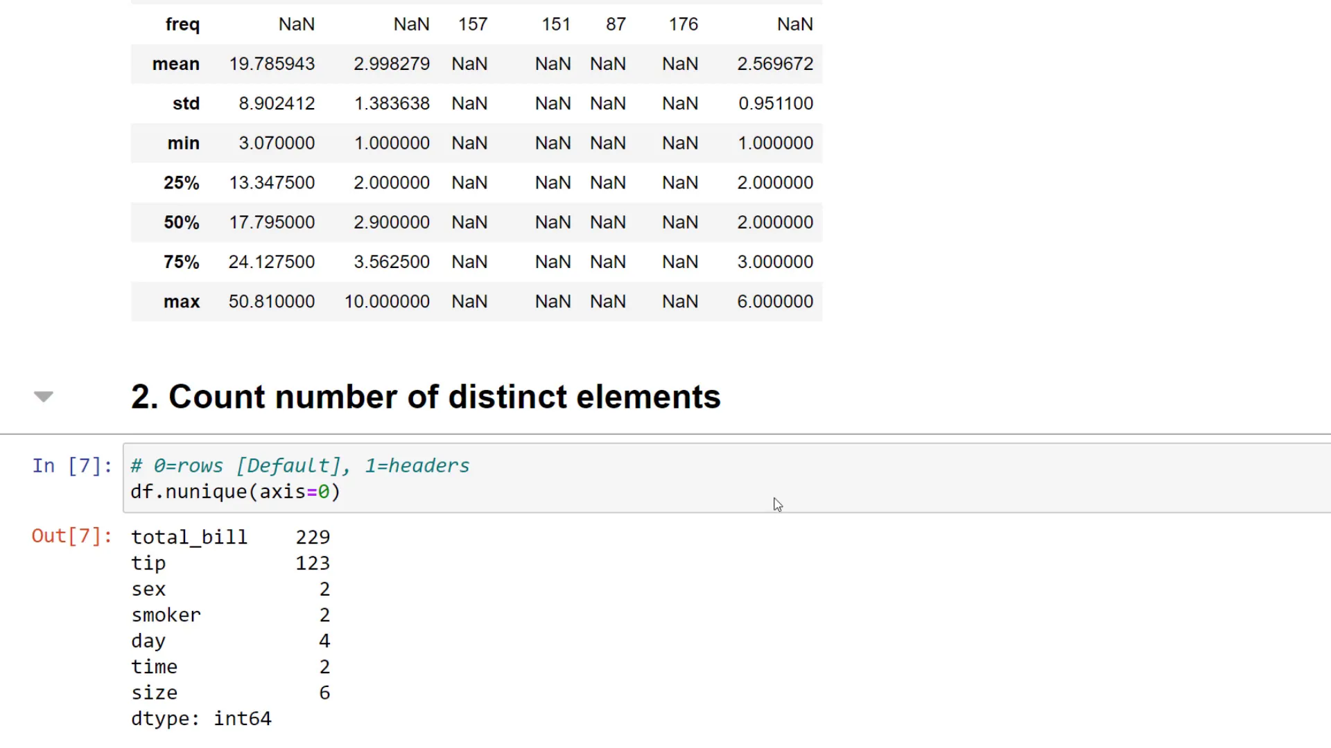 Counting distinct elements with nunique()
