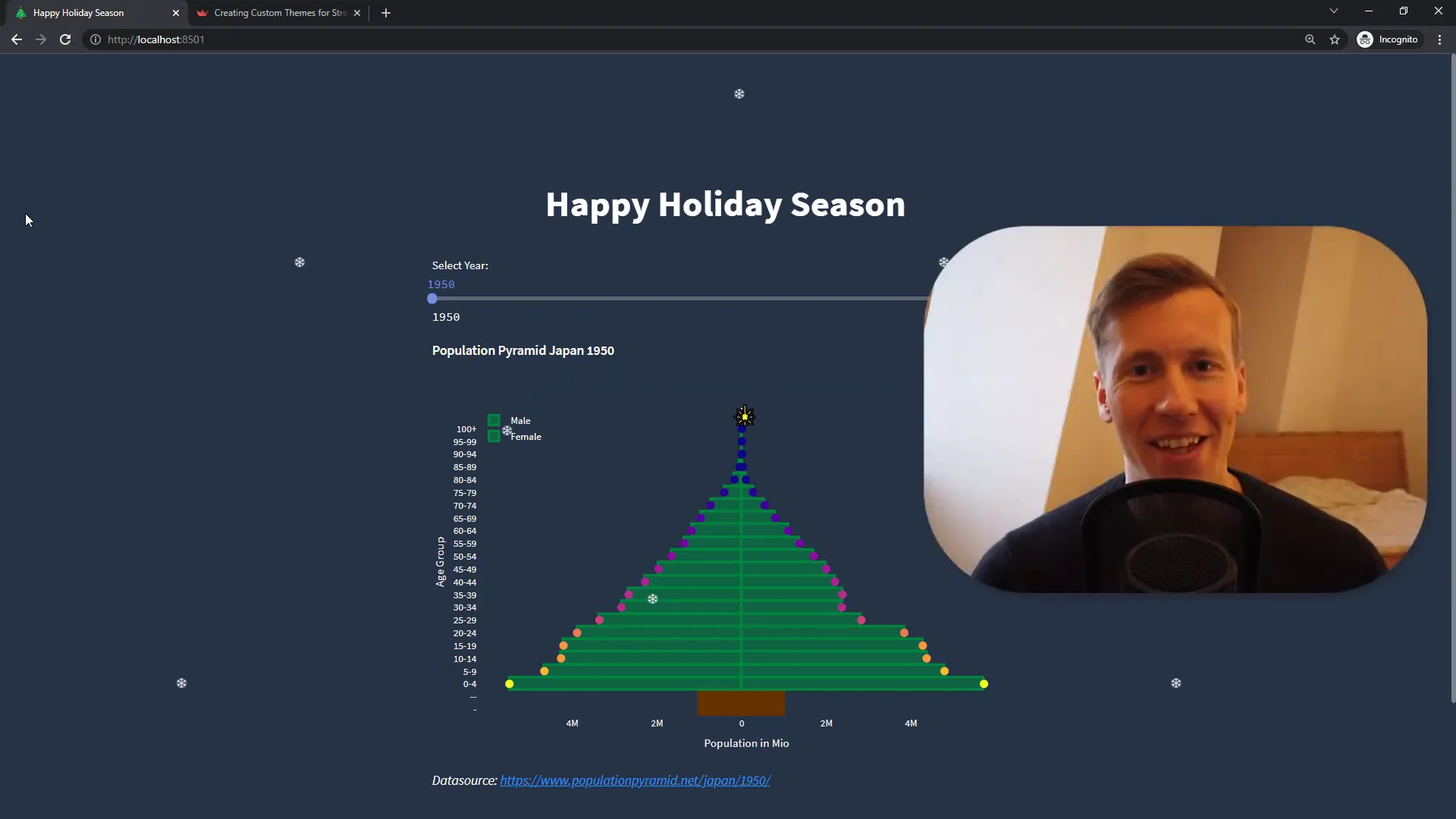 CSS snowflake animation example