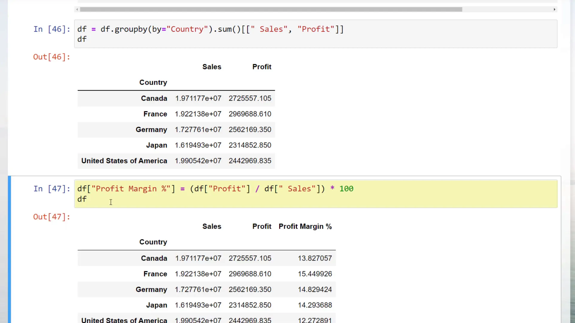 Creating a new column for Profit Margin