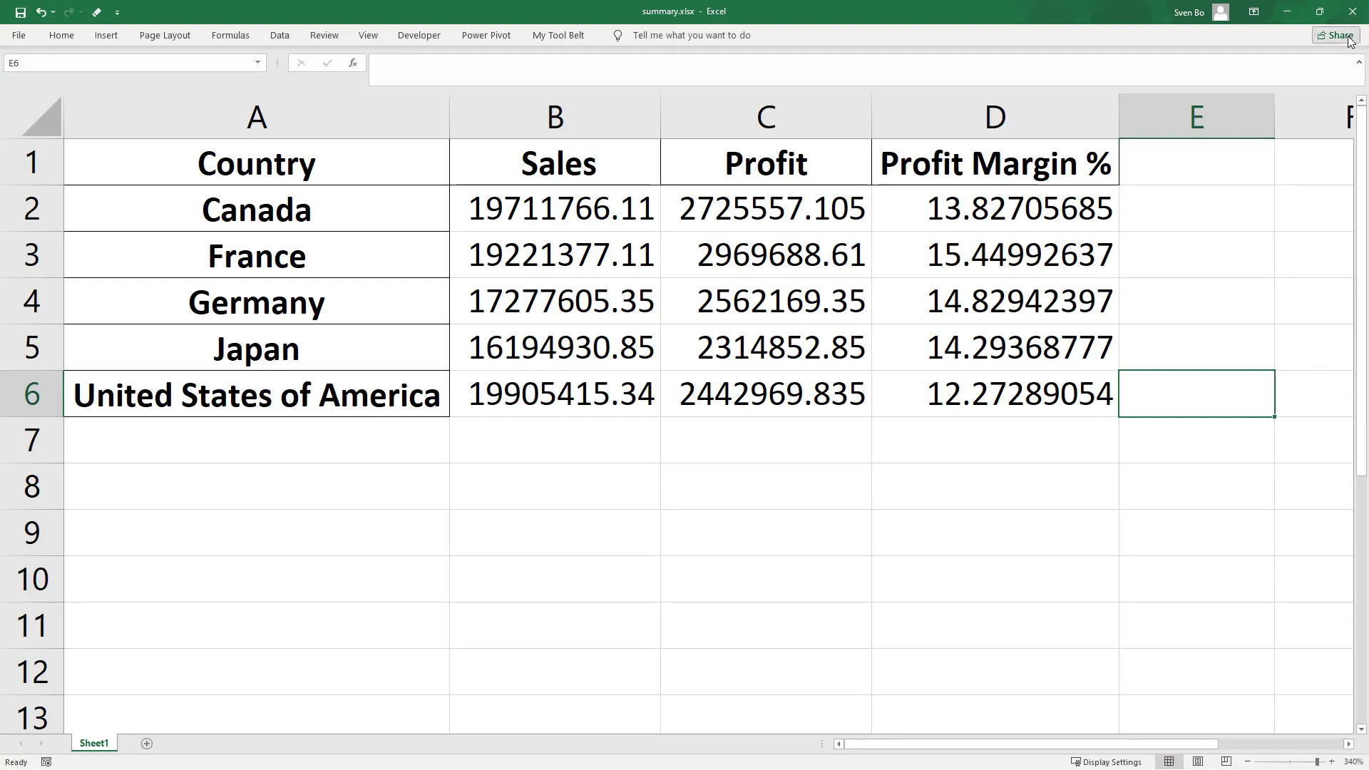 Visualizing data with a bar chart