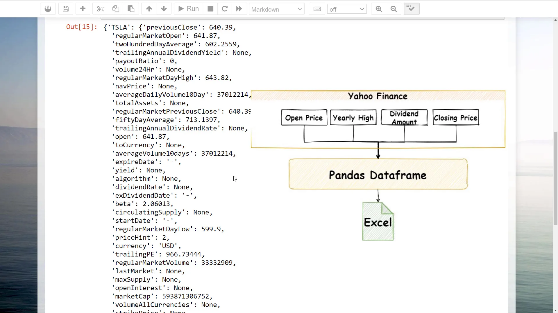 Python code to pull data from Yahoo Finance