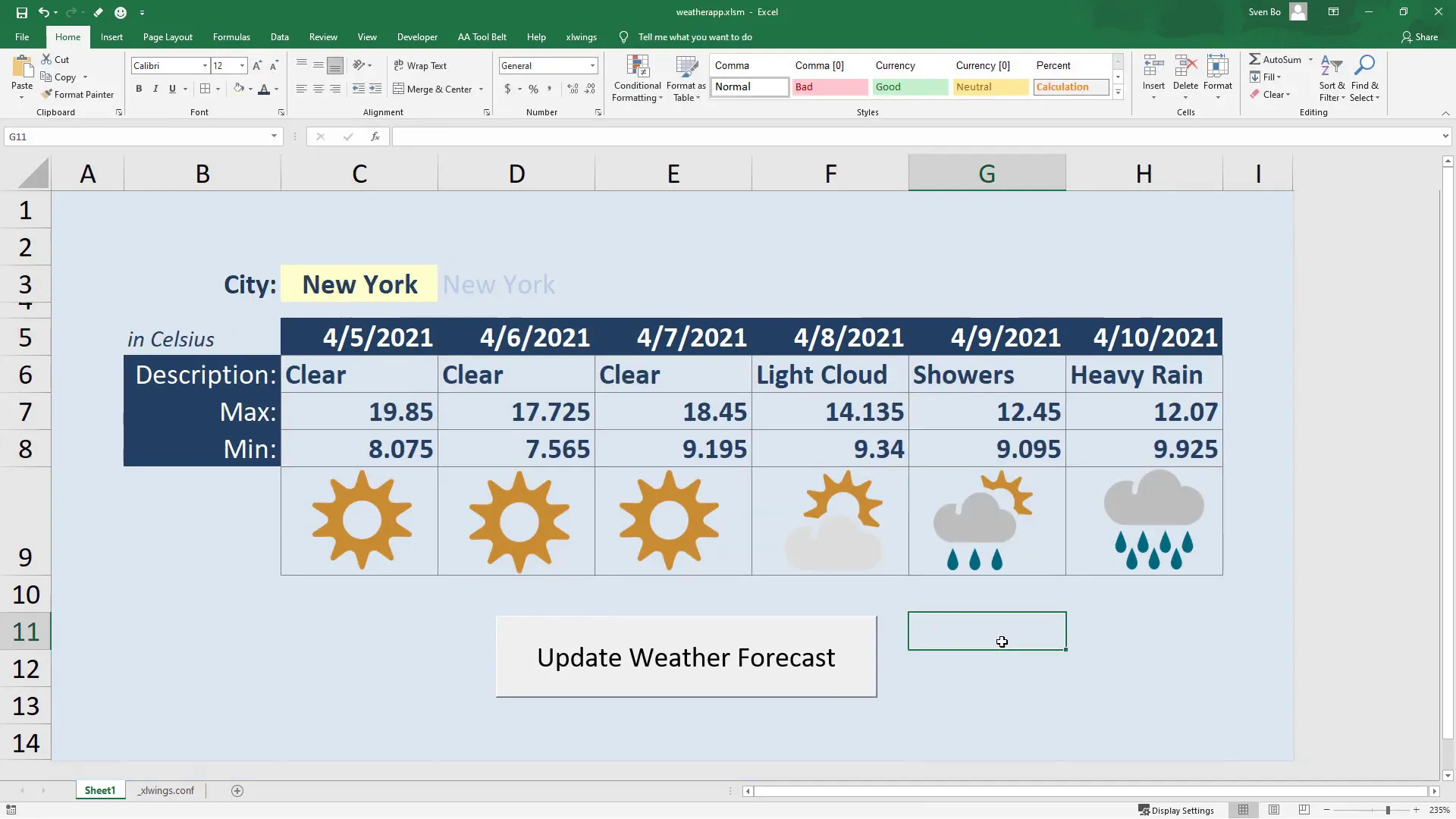 Conclusion of the tutorial