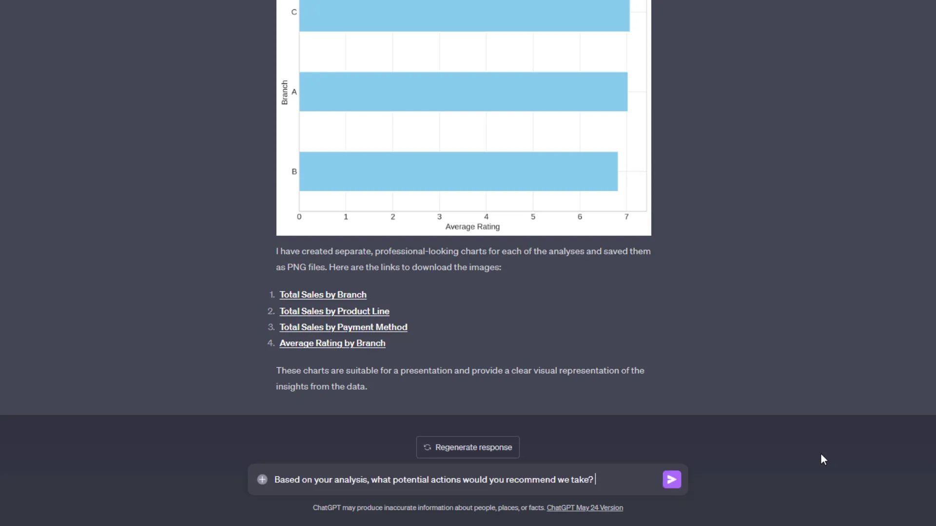 AI-generated recommendations based on analysis