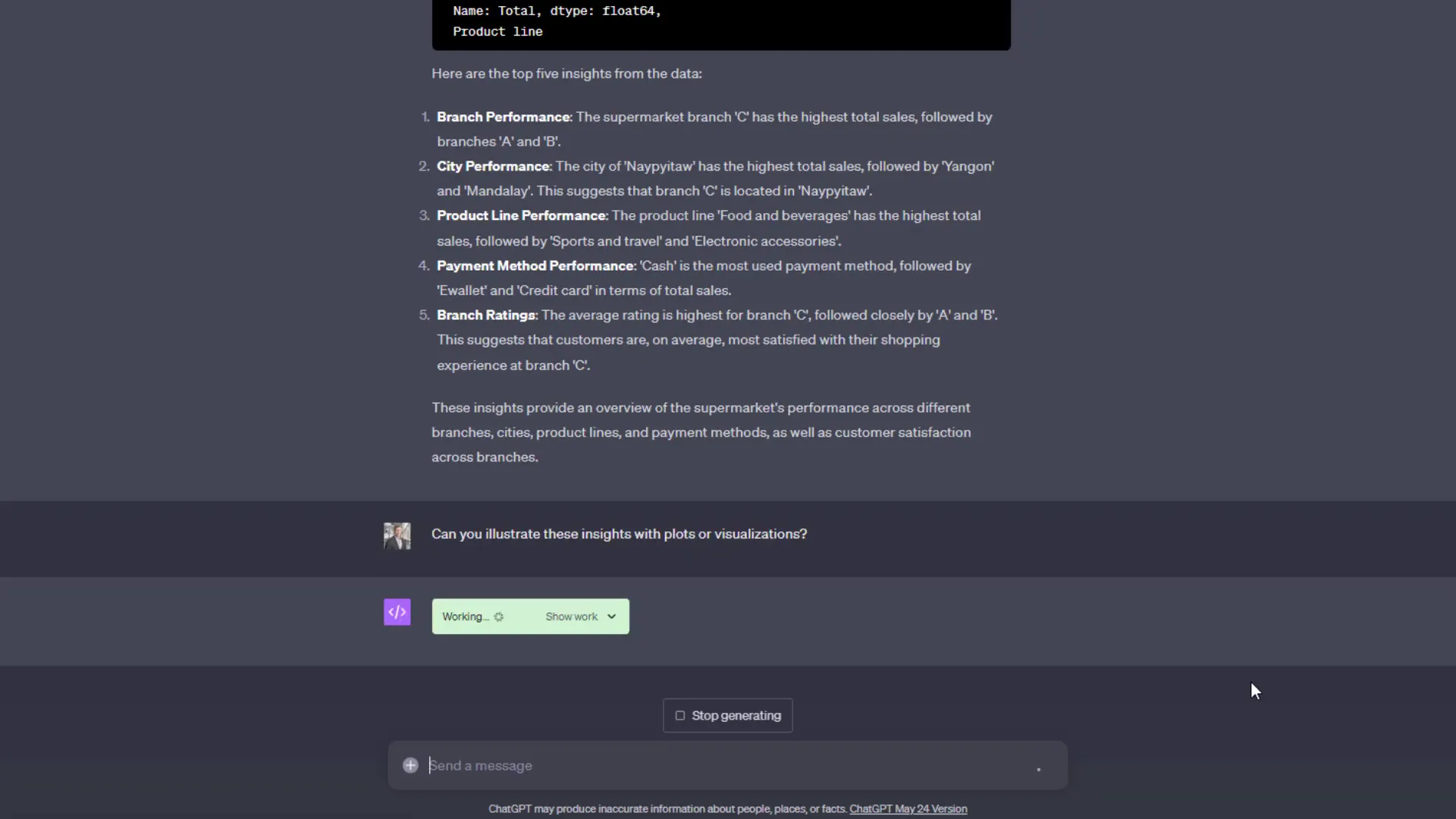 Generated visualizations of the insights