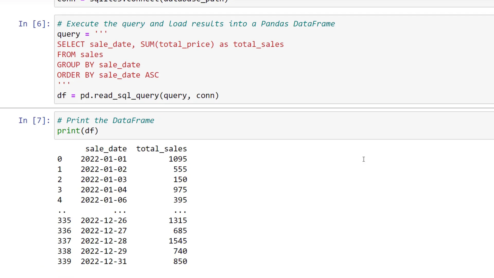 Total sales by month dataframe