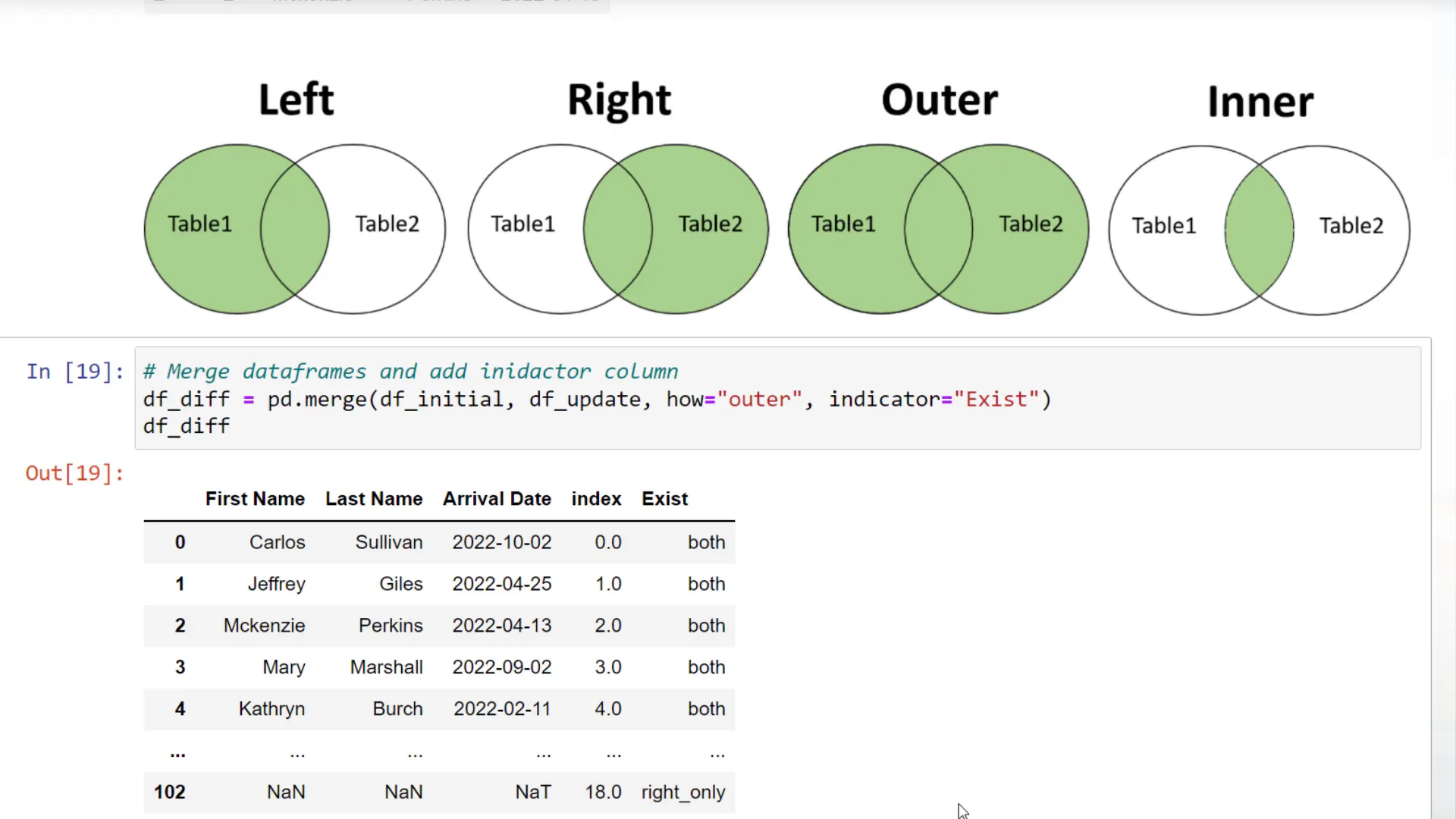 Merging DataFrames