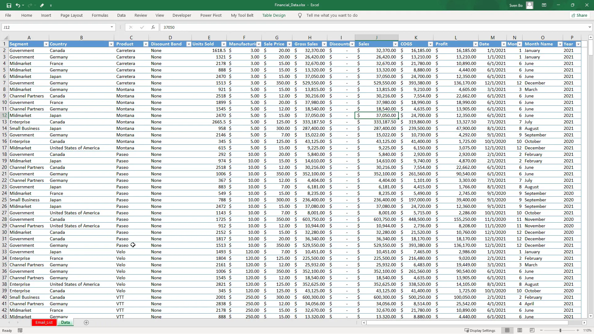 Excel file with two worksheets containing financial data