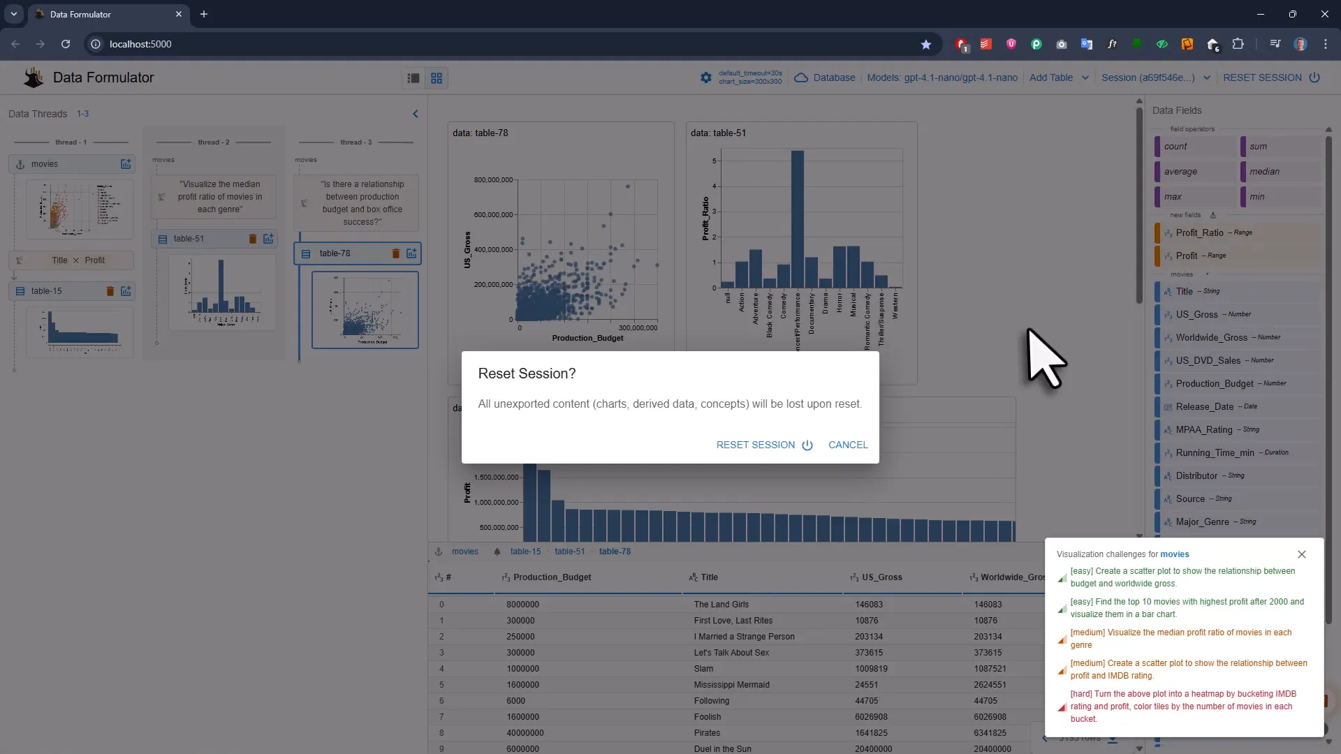 Plain English prompt typed to generate a chart