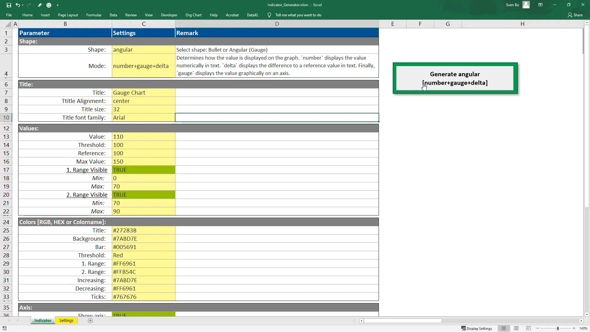 Generating the chart with a button click