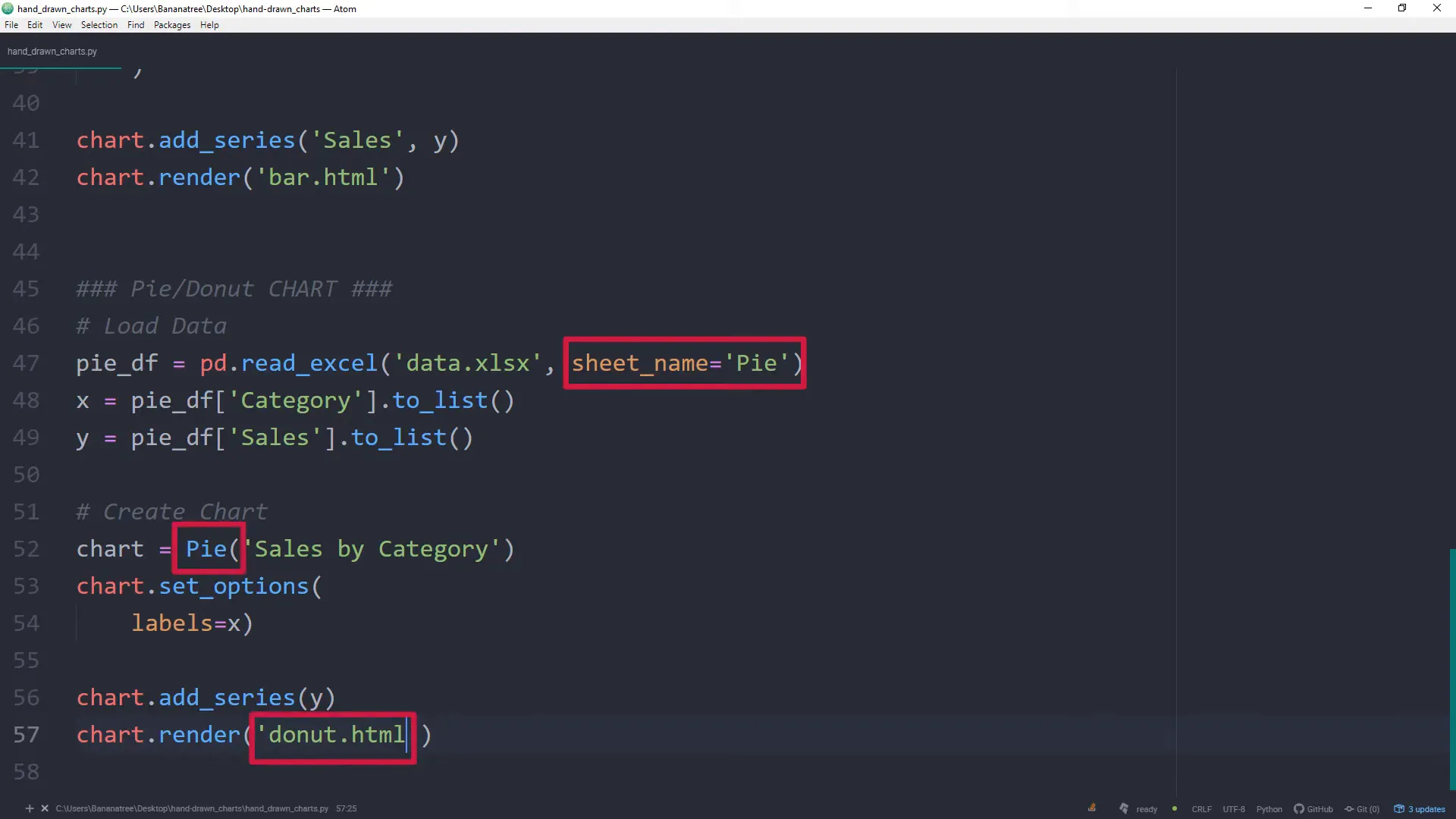 Creating a pie or donut chart with Cutecharts