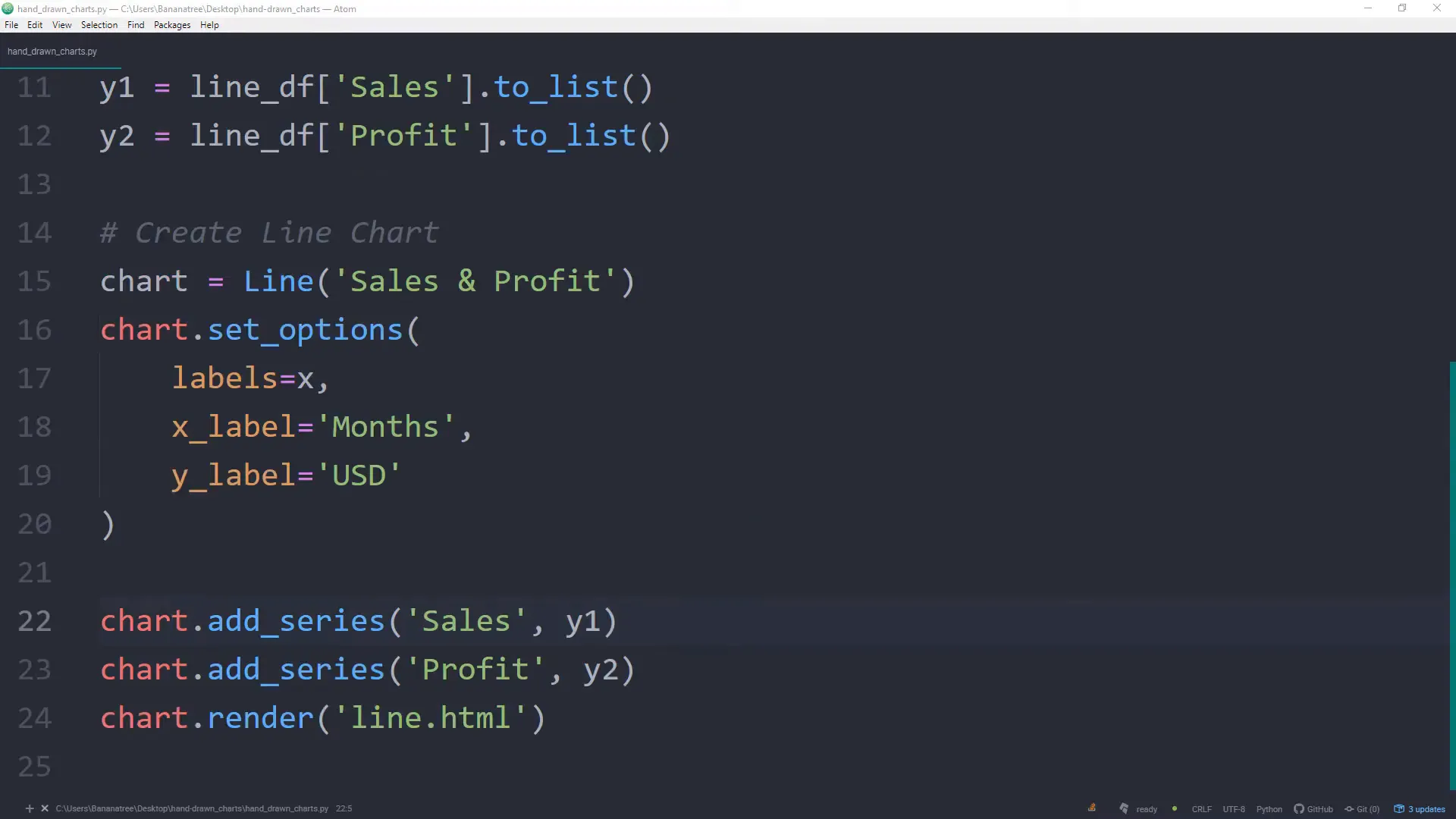 Creating a line chart with Cutecharts