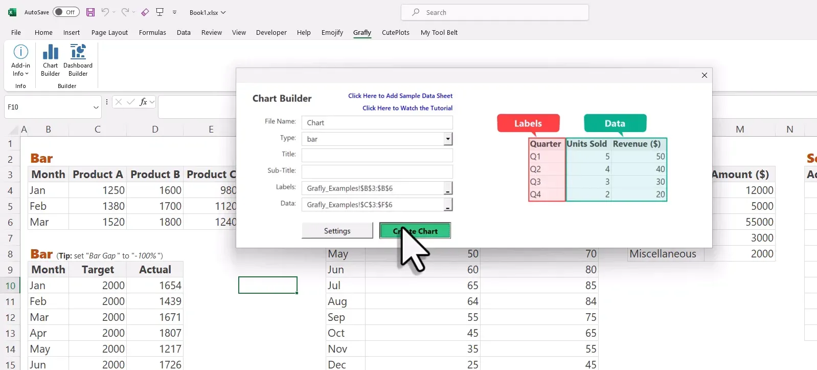 Creating a single chart using Grafly