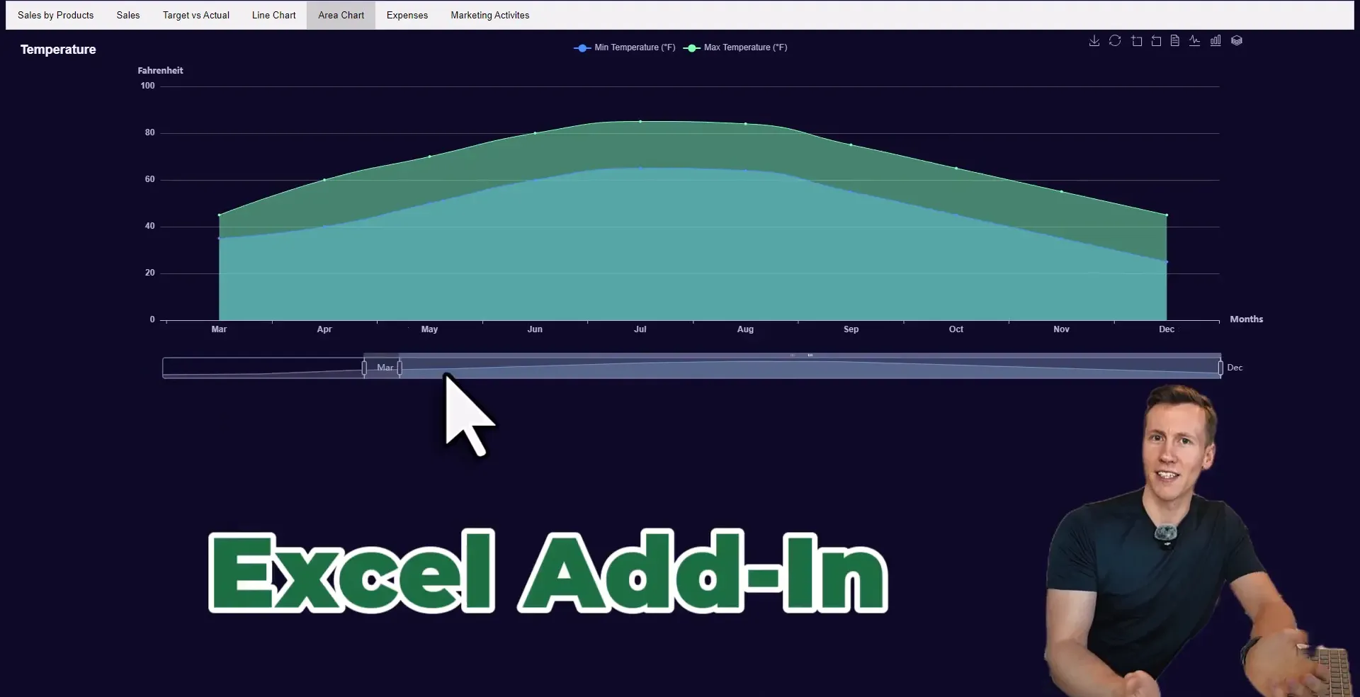 Live demo of Grafly creating an interactive chart