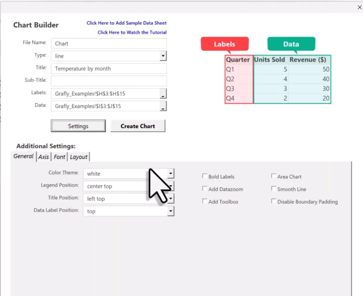 Chart settings and features in Grafly