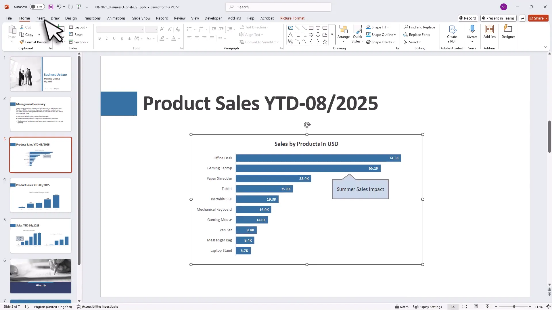 PowerPoint presentation with placeholders replaced and charts inserted