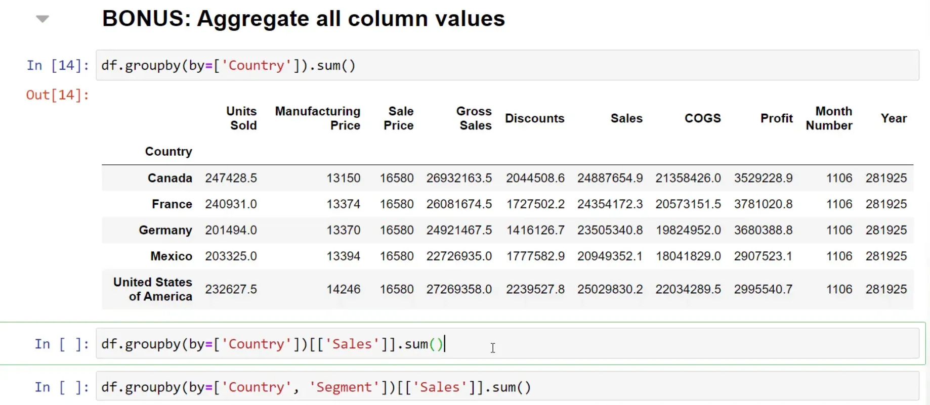 Grouping sales by multiple columns