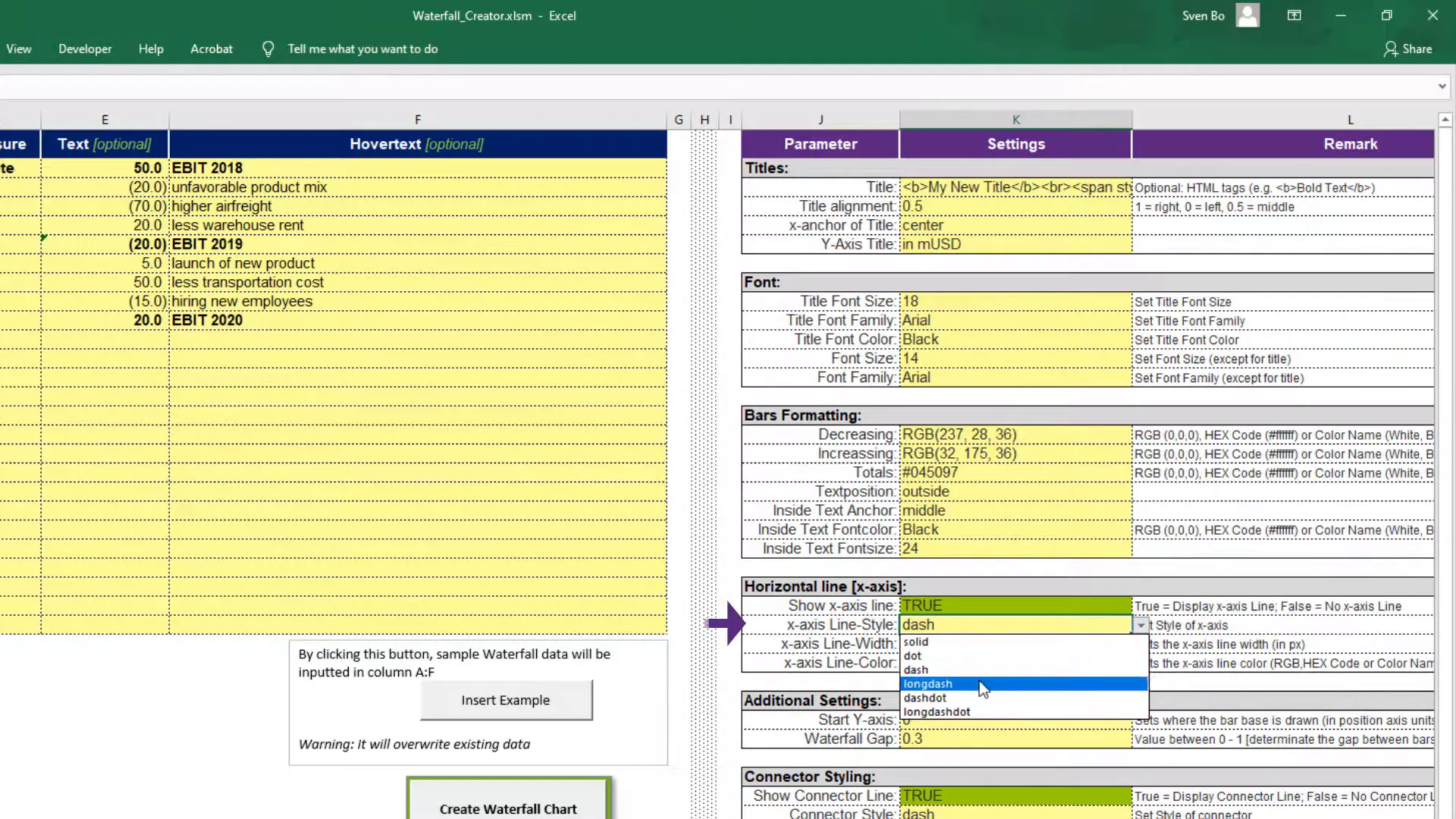 Options for line styles in the chart