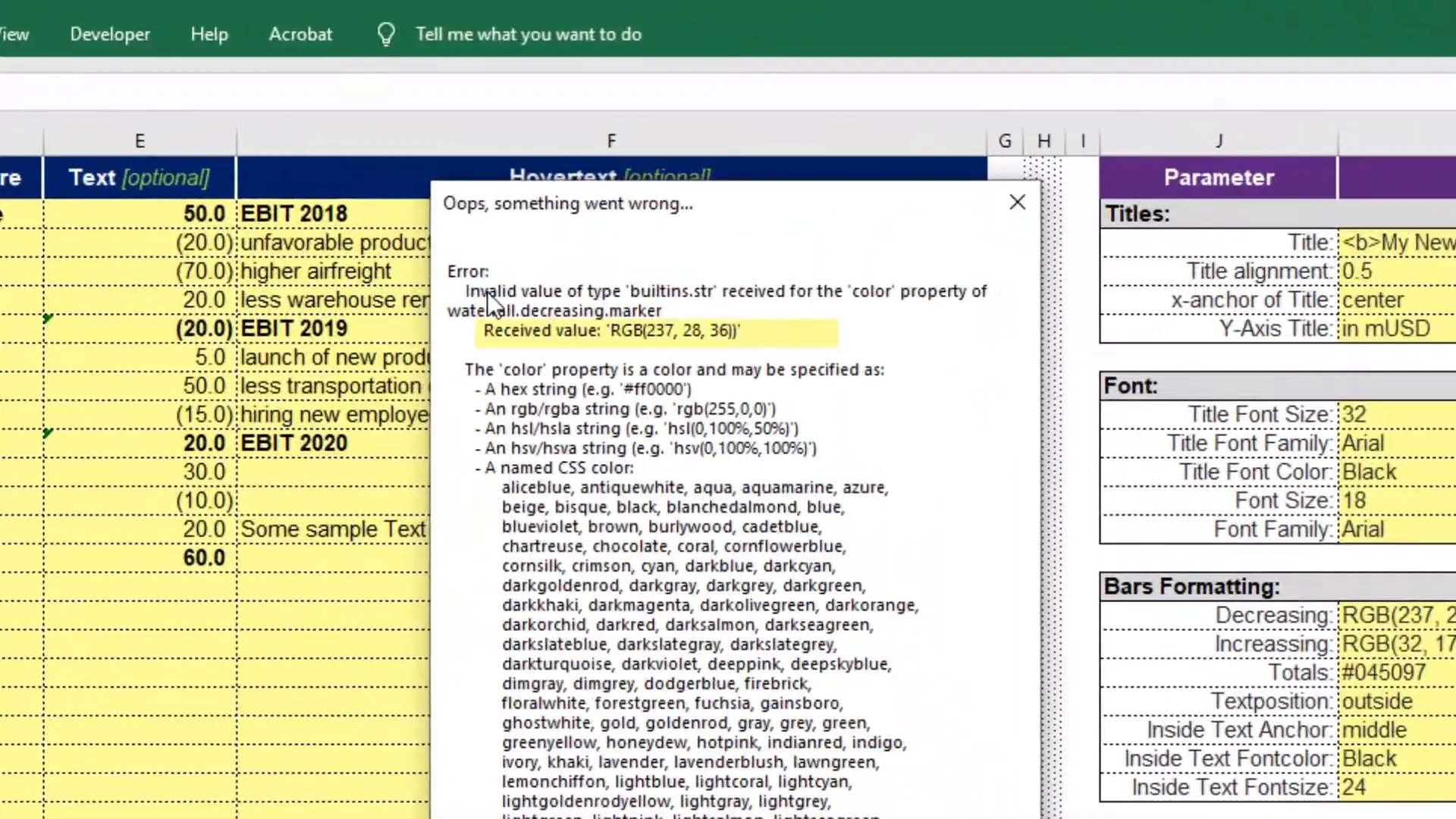 Error handling and guidance in the tool