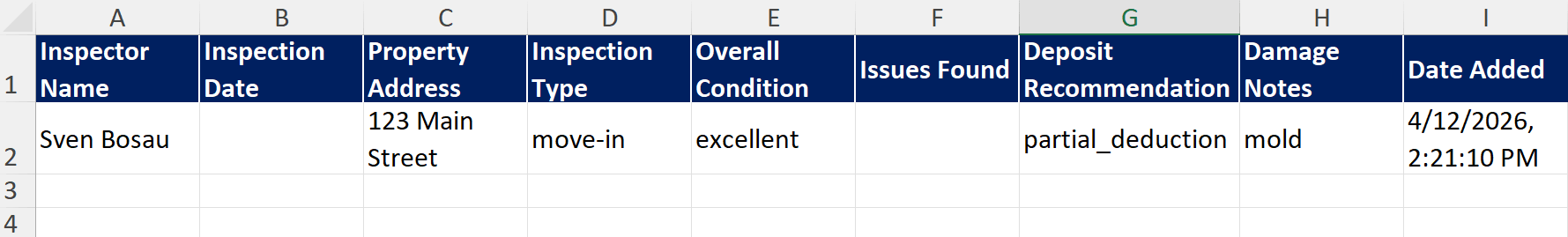 Excel spreadsheet showing form entries with column headers and empty conditional columns
