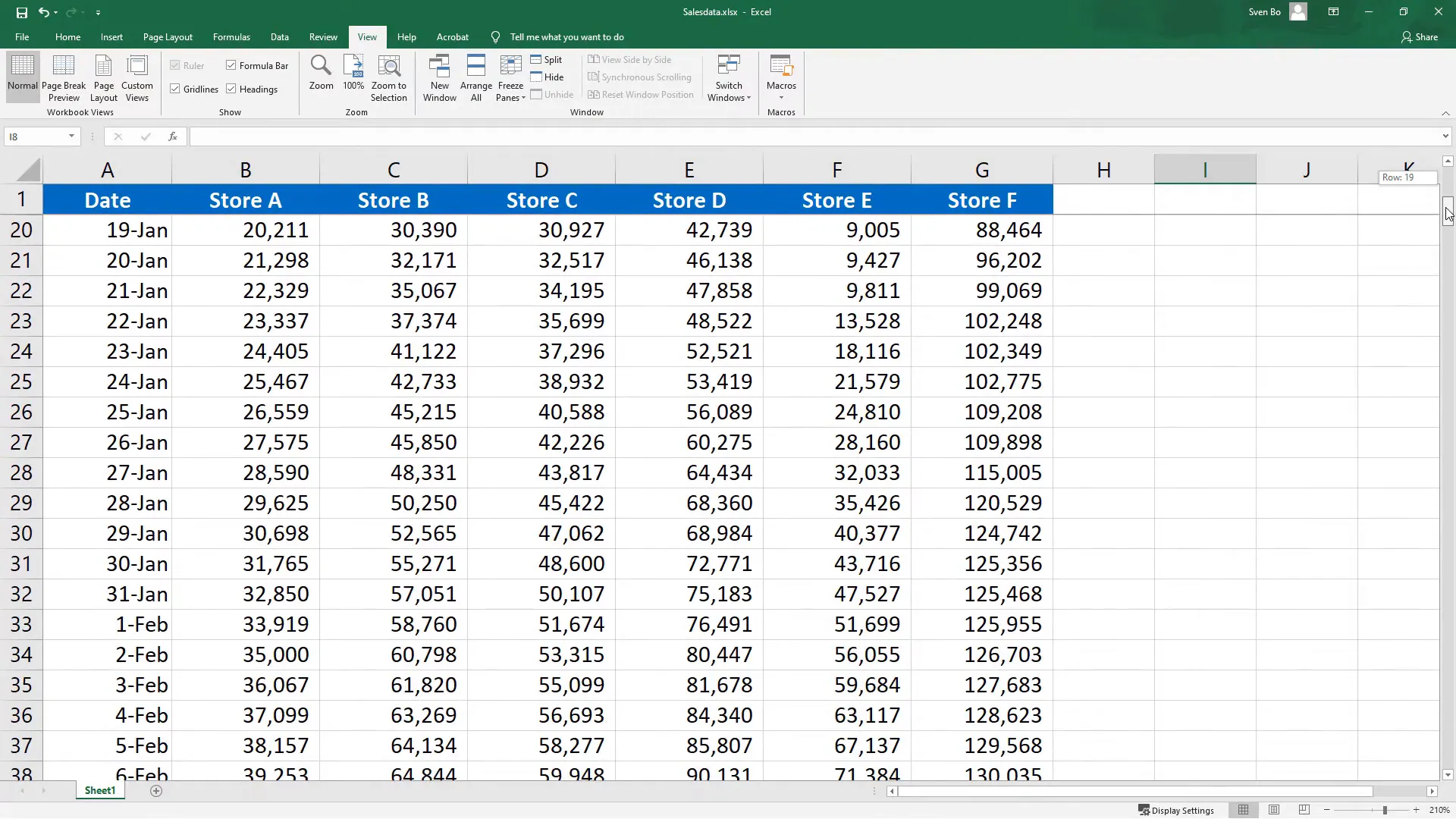Example of well-structured data for bar race