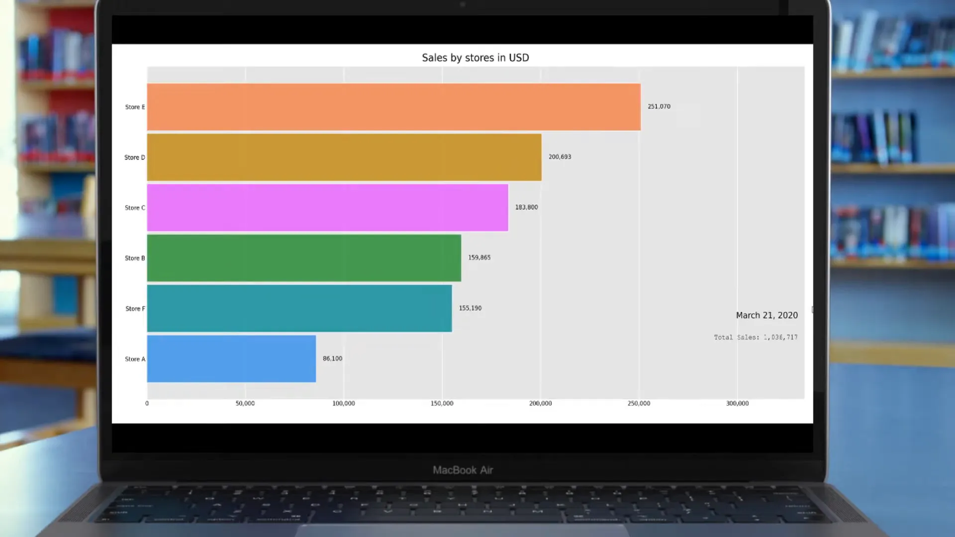 Installation guidance for ffmpeg