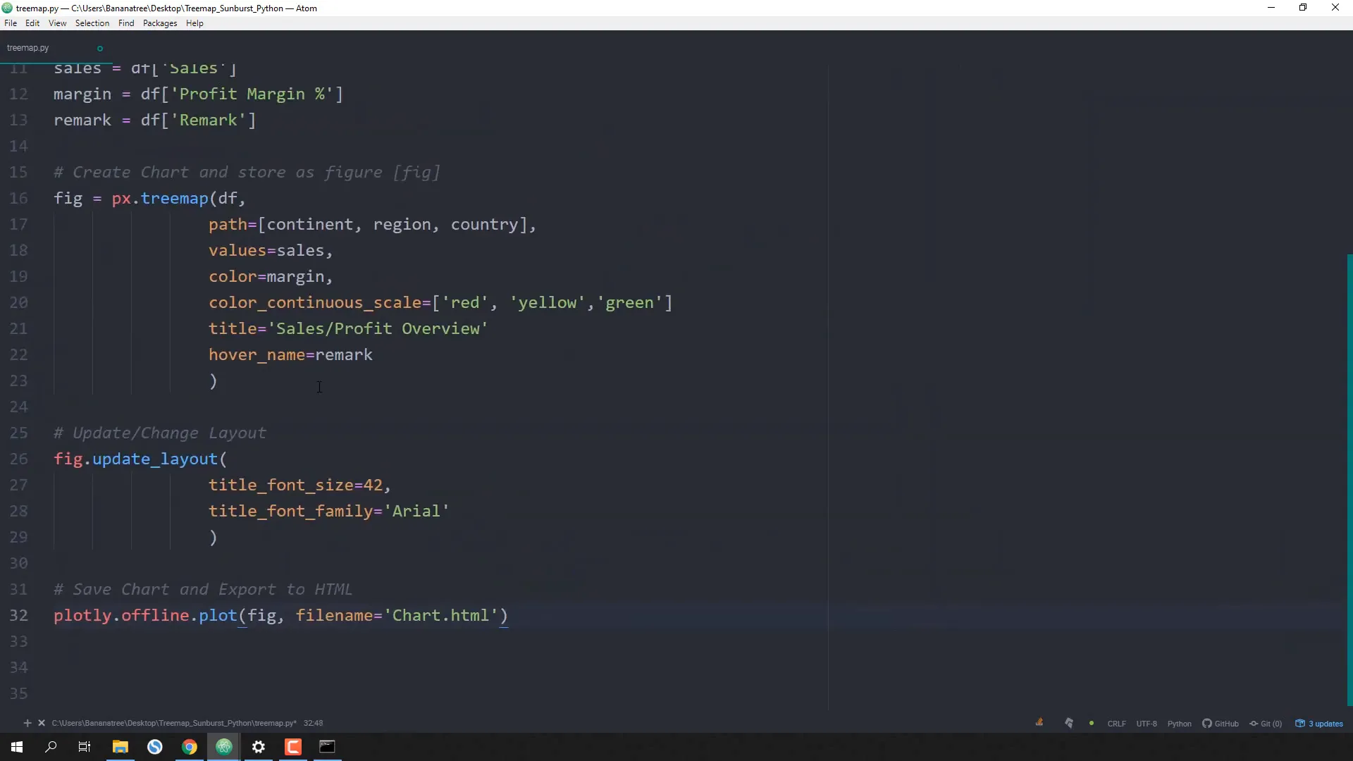 Exporting the chart to HTML