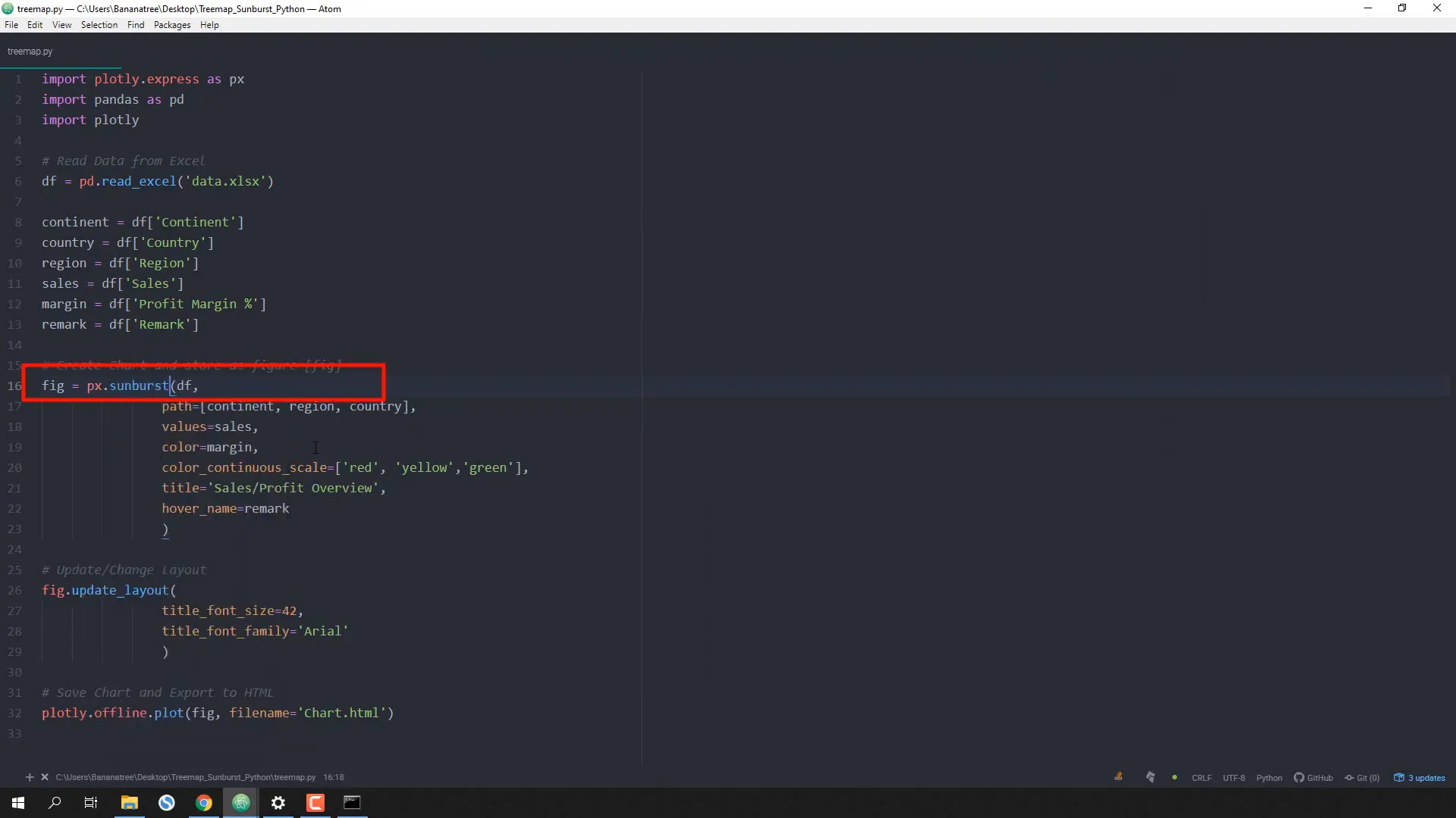 Creating the Sunburst chart