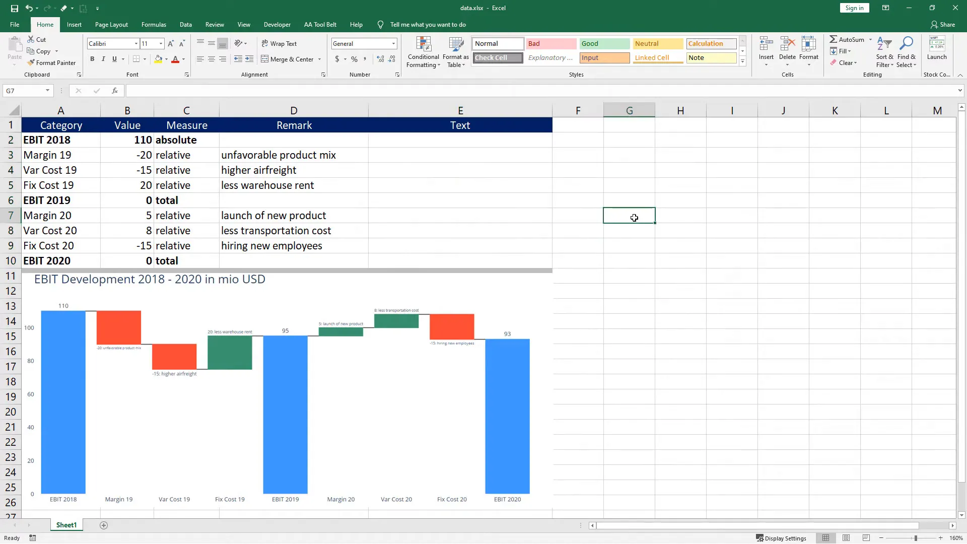 Excel Data Structure