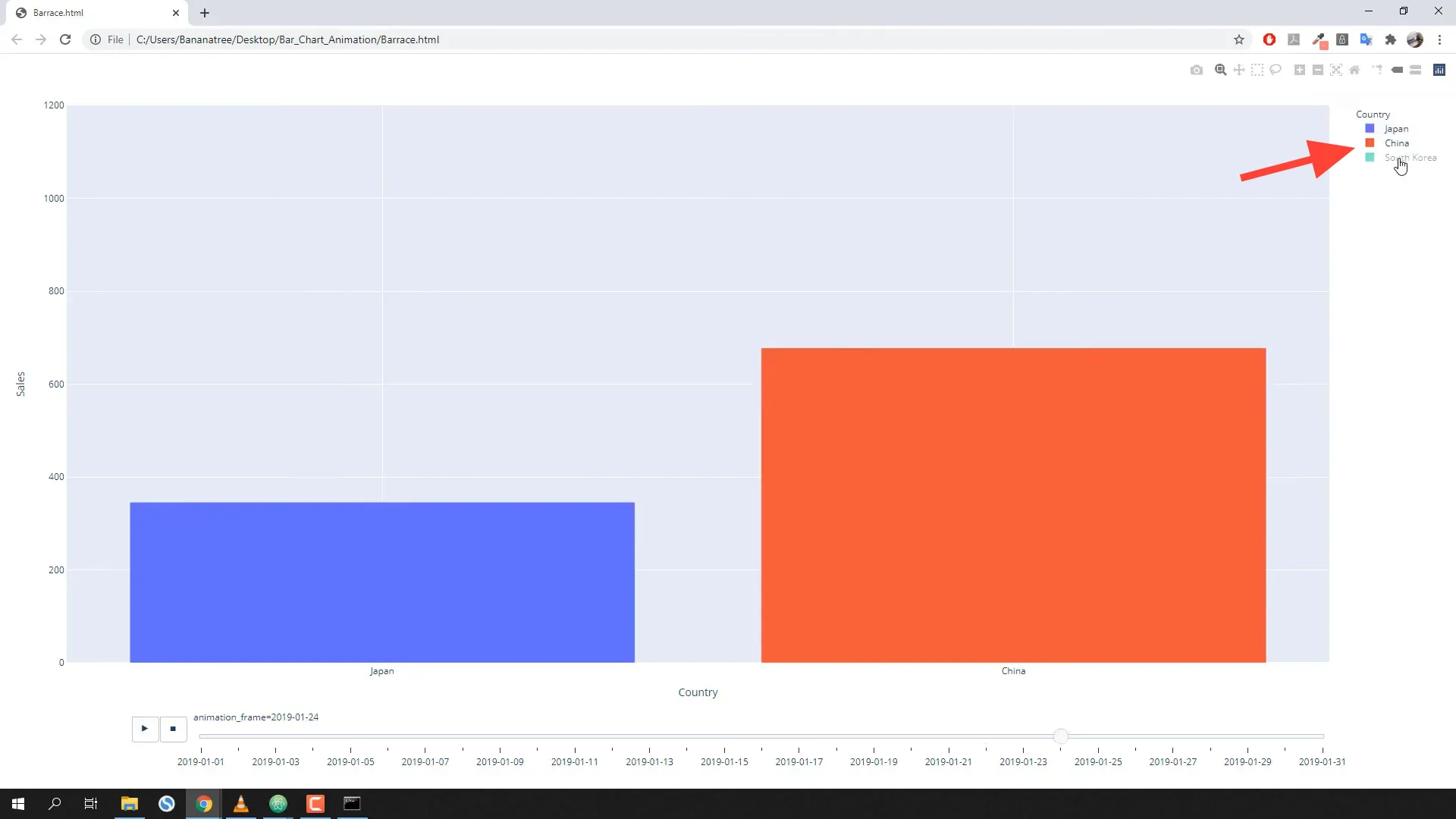 Interactivity with the Legend
