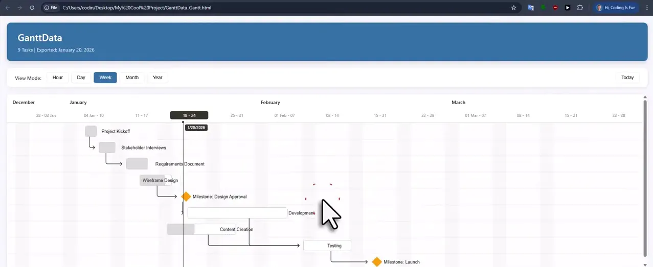 Browser window displaying the exported interactive Gantt chart titled 'GanttData' with a timeline grid, task bars, milestones and a large cursor.