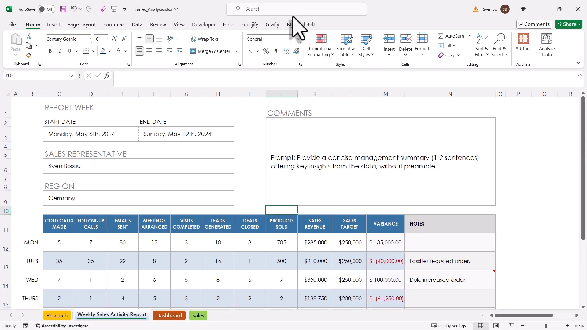 Analyzing Sales Data with AI