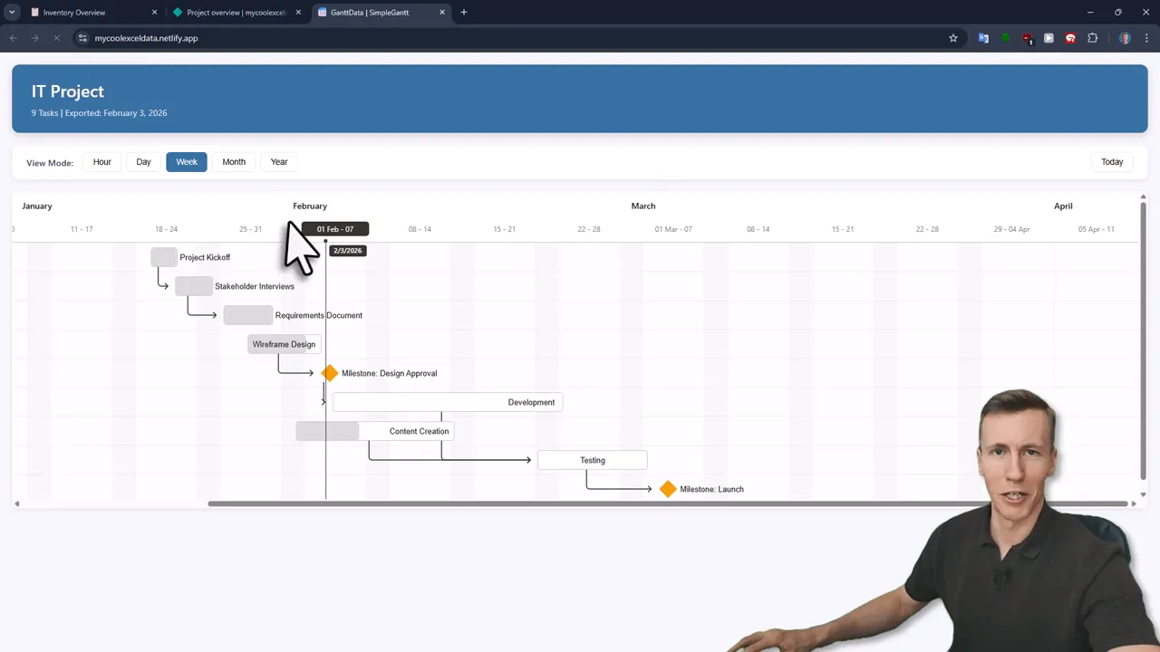 interactive gantt chart export from excel showing task bars and timeline with date tooltip