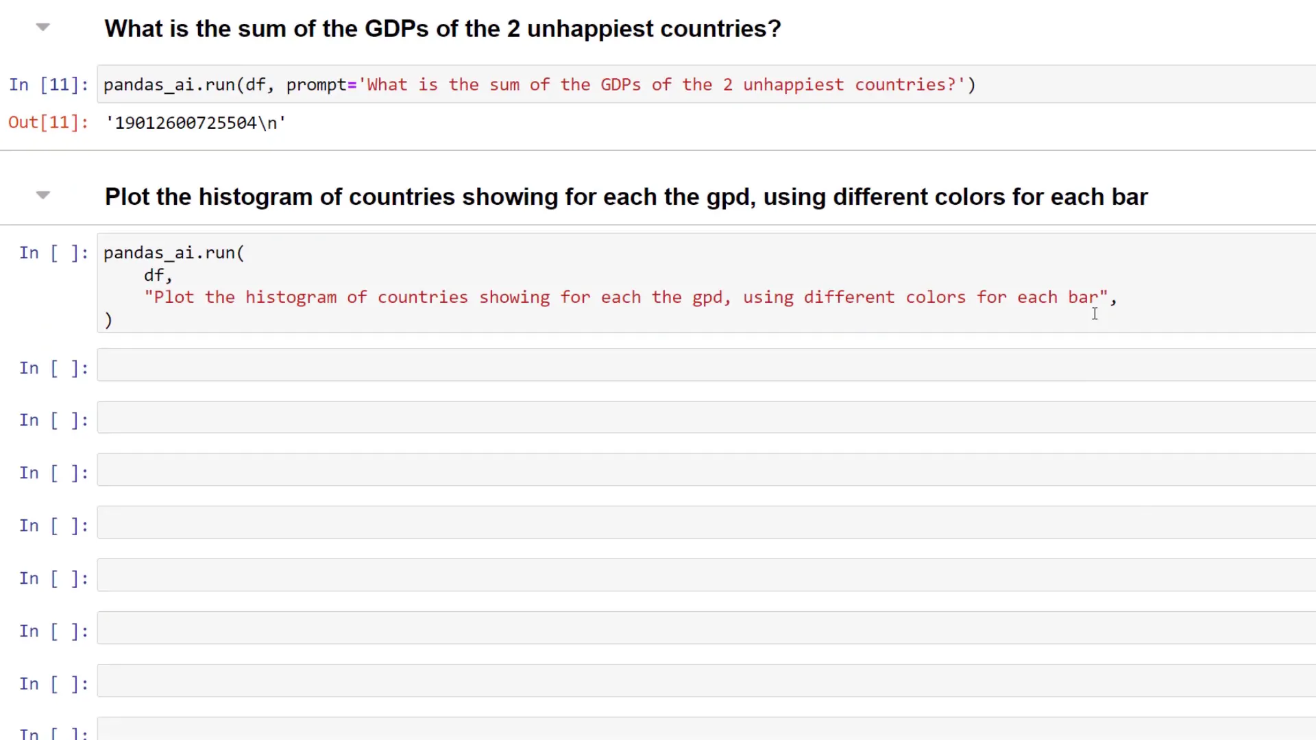 Histogram created using PandasAI