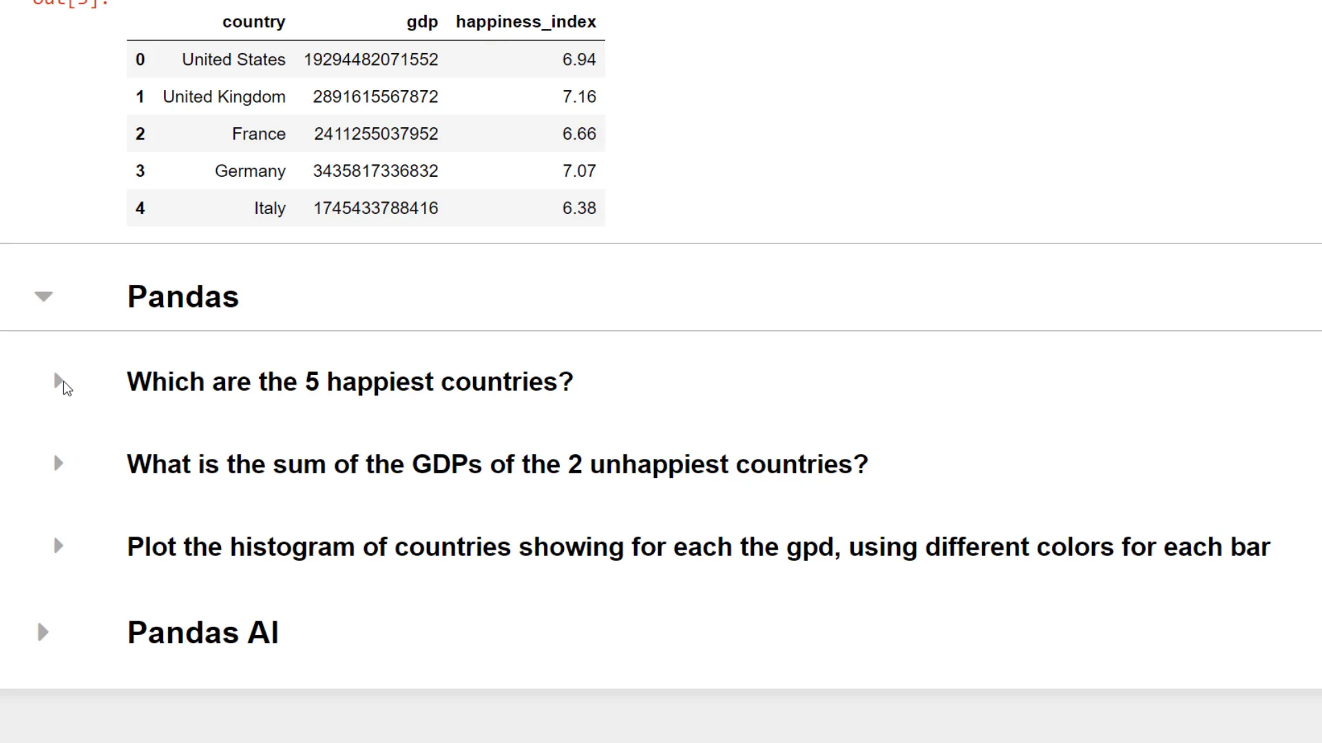 Top five happiest countries