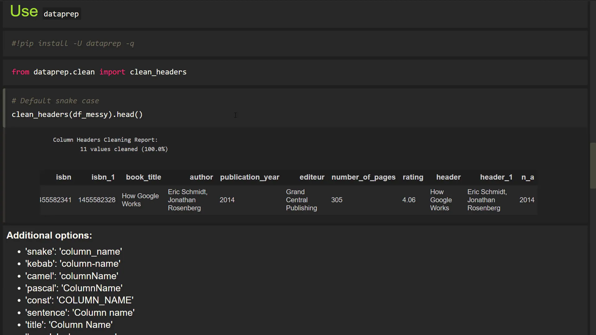 Dataprep Cleaned Header
