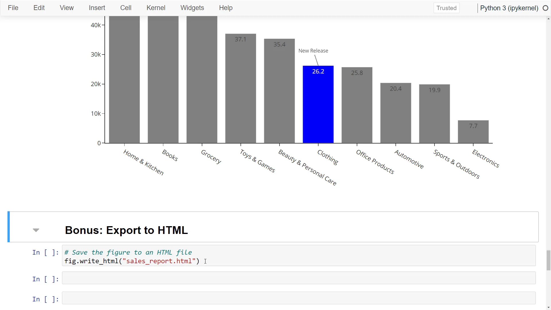 Saving the chart as an HTML file