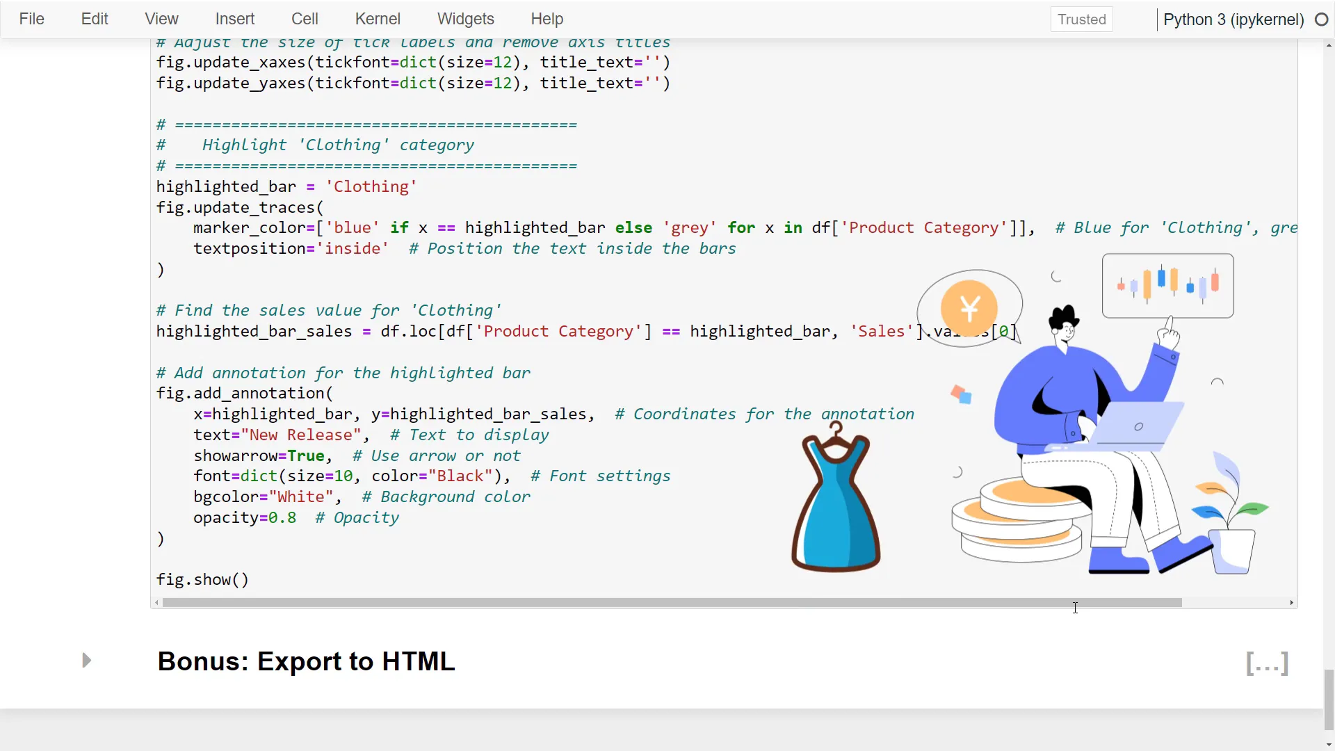 Highlighting the Clothing category in the chart