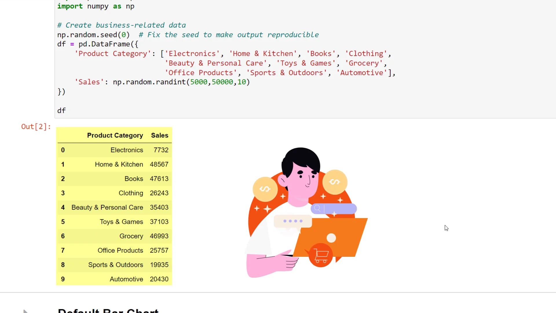 Standard Plotly bar chart