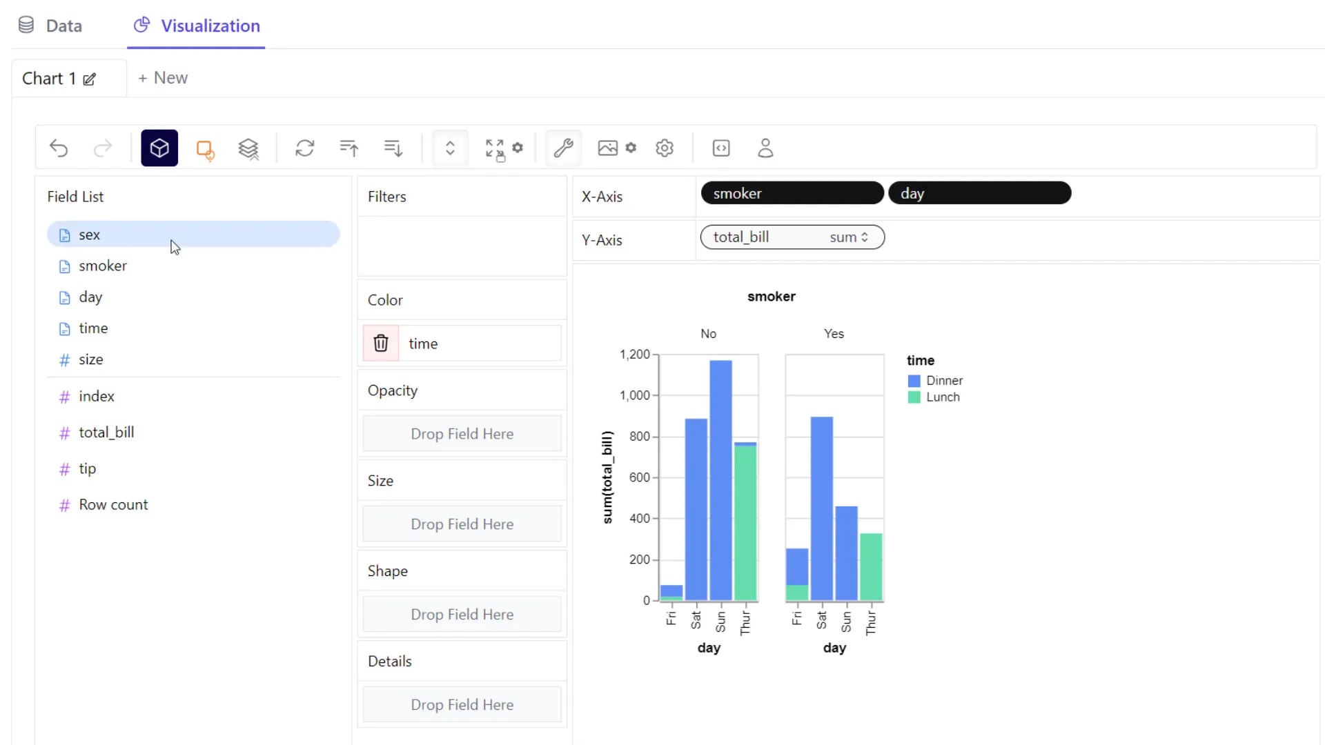 Applying a filter to the data