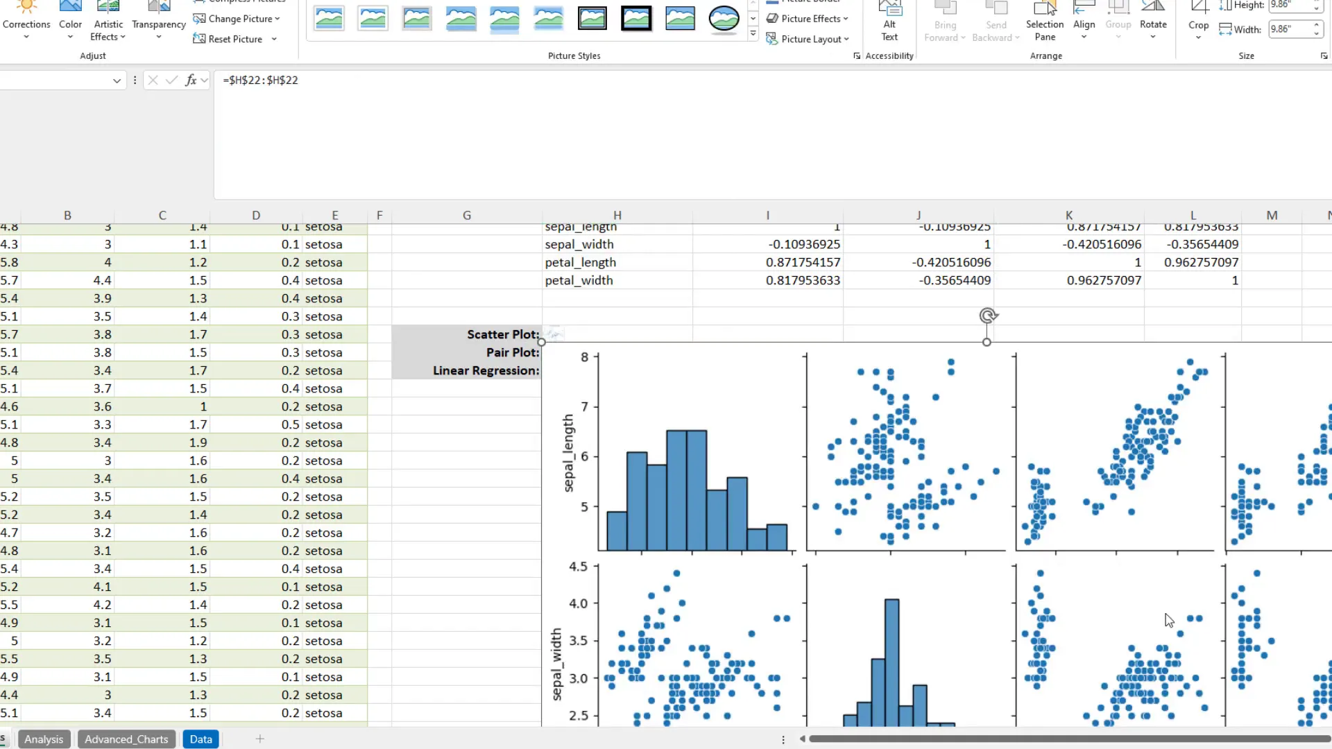 Creating a Seaborn pair plot