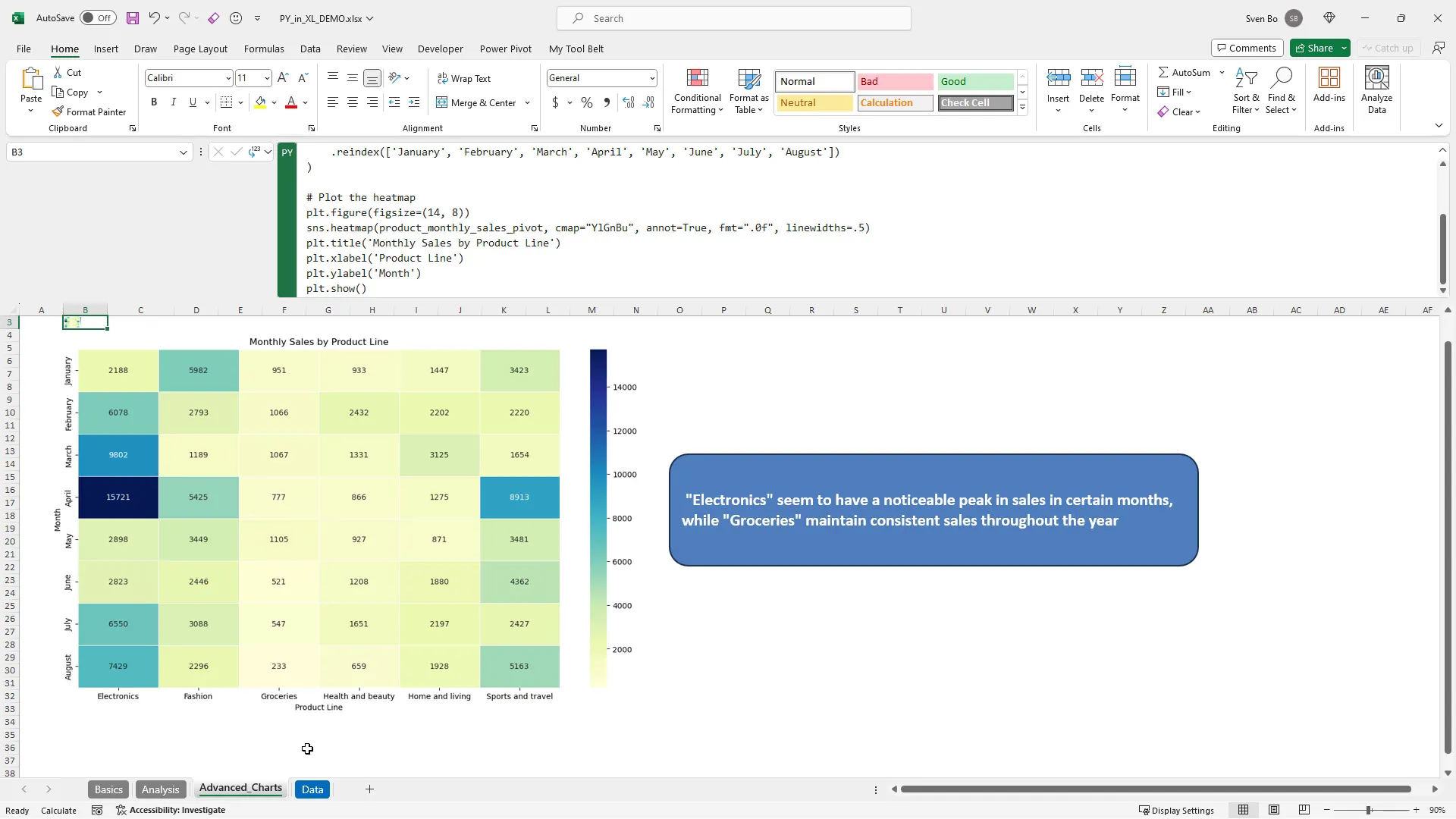 Thoughts on Python in Excel