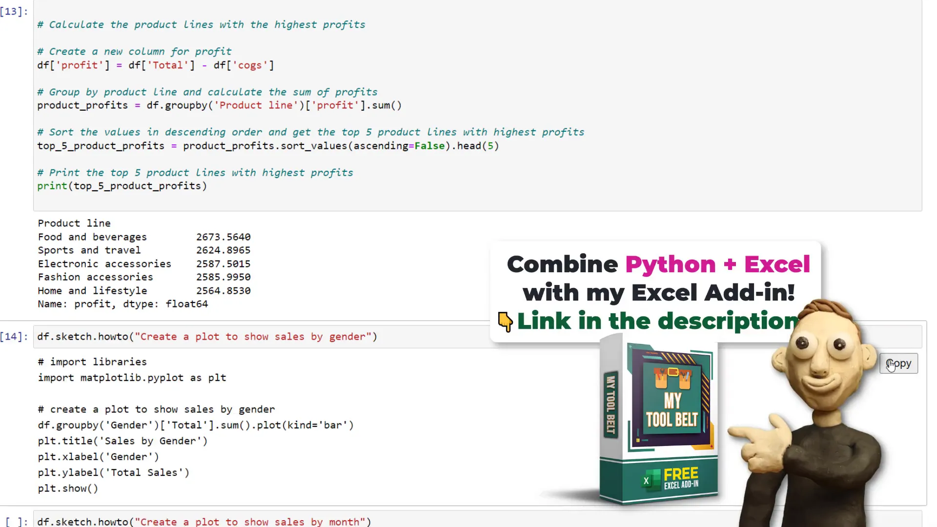 Plotting total sales by gender