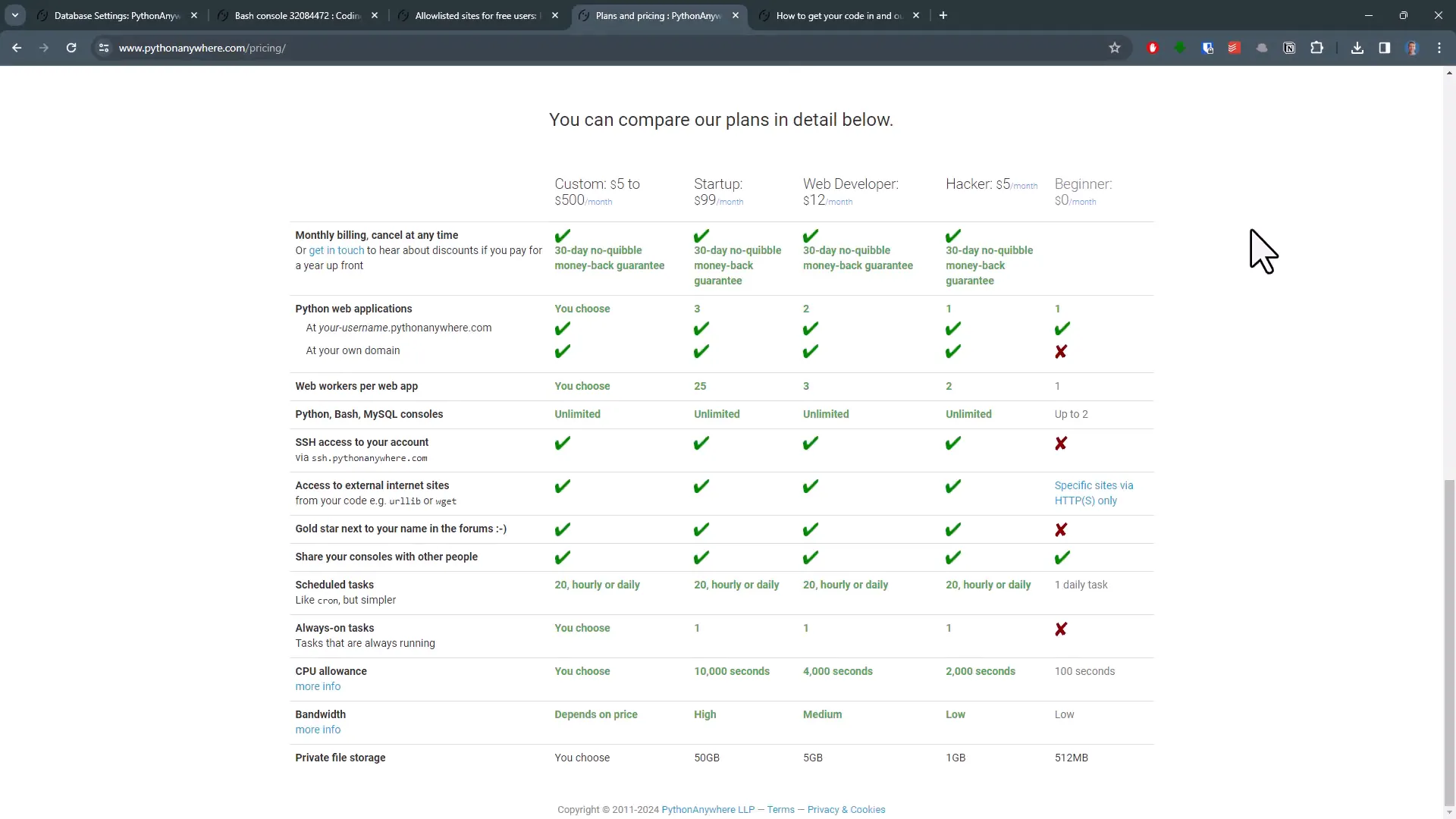 PythonAnywhere pricing plans overview