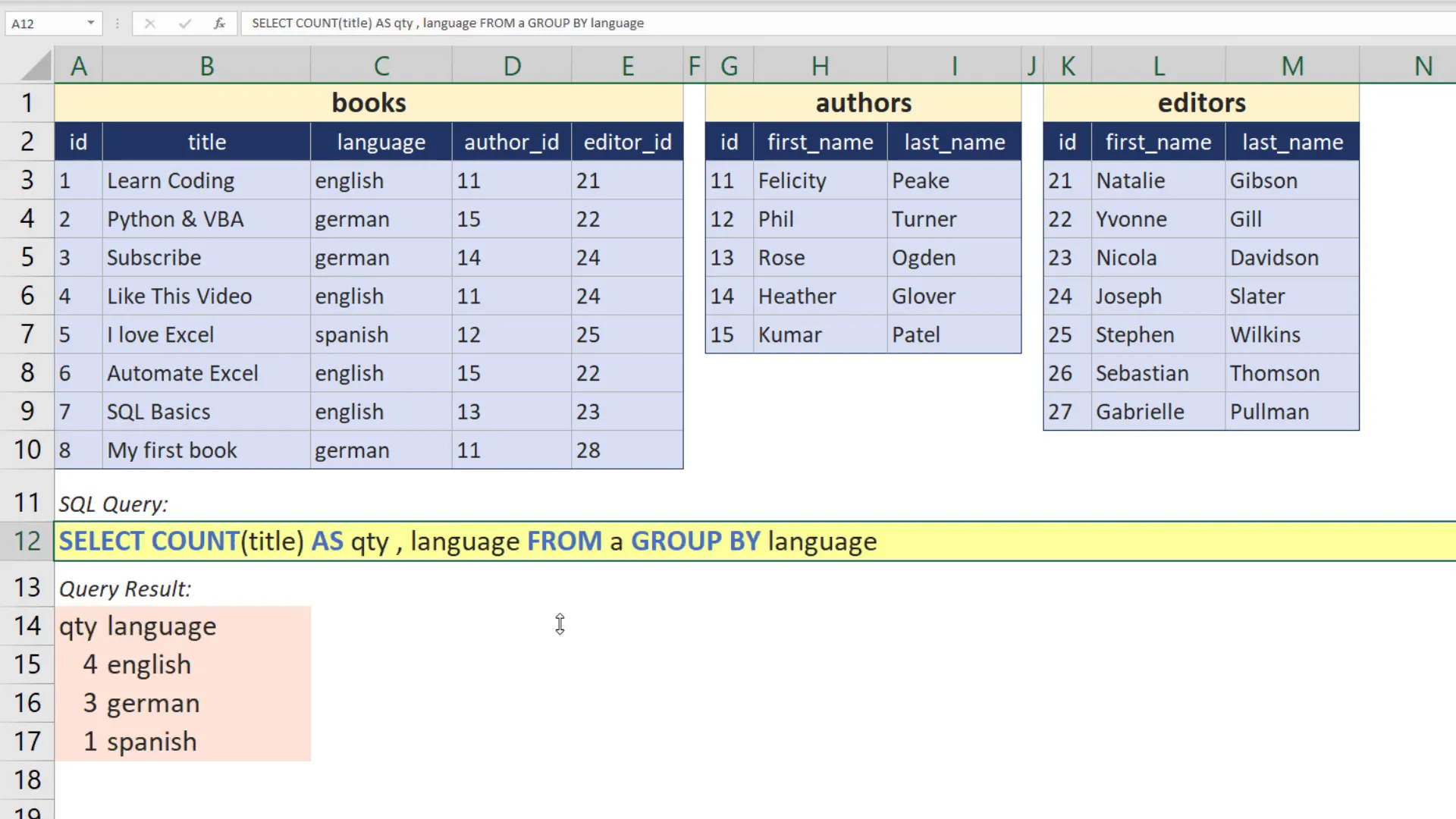 Error due to missing table definition