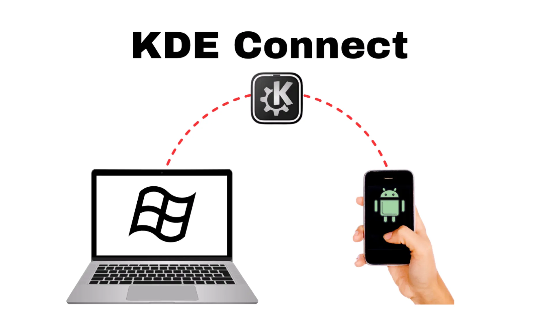 KDE Connect app connecting phone and computer