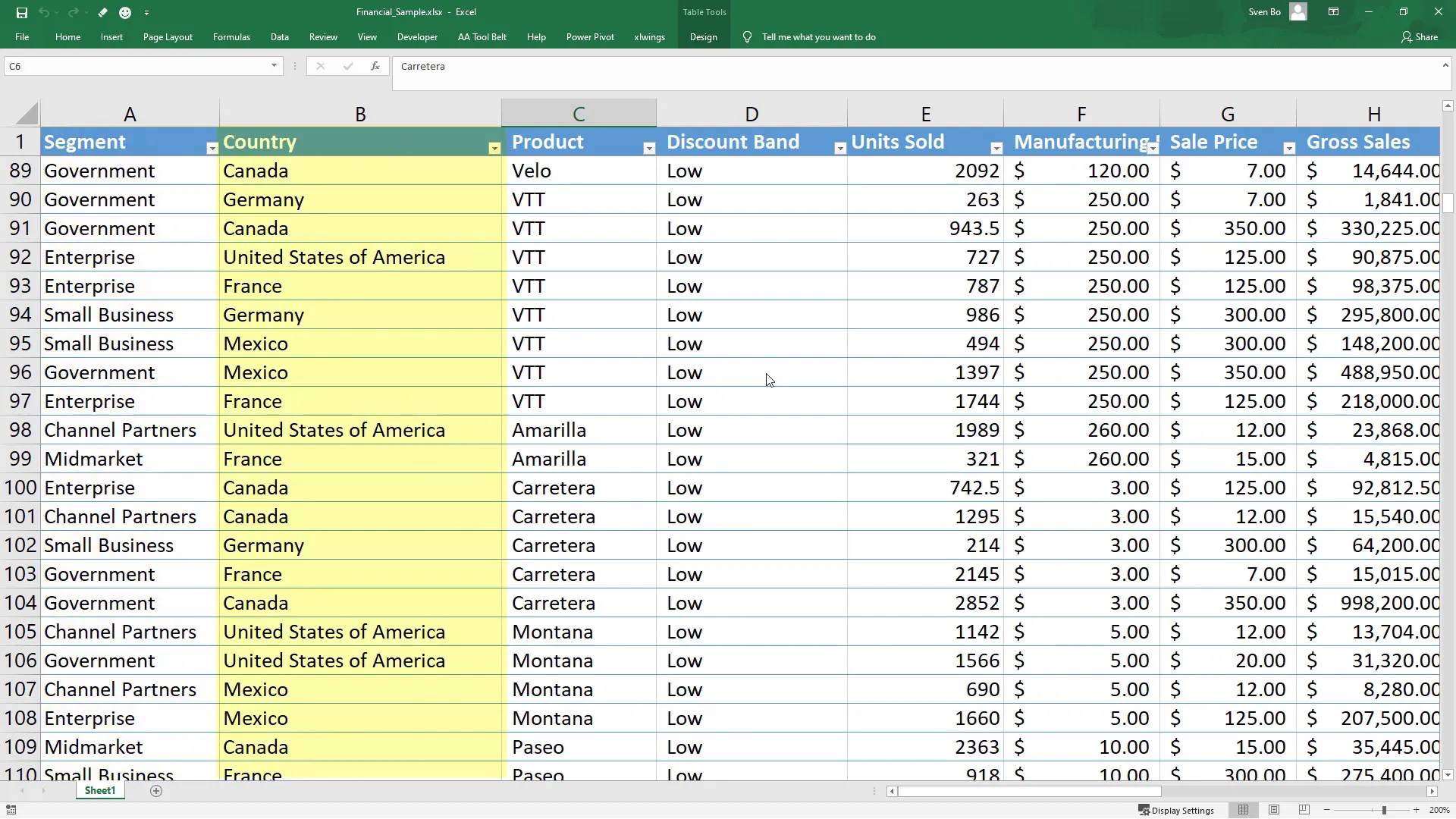 Sample workbook with sales records