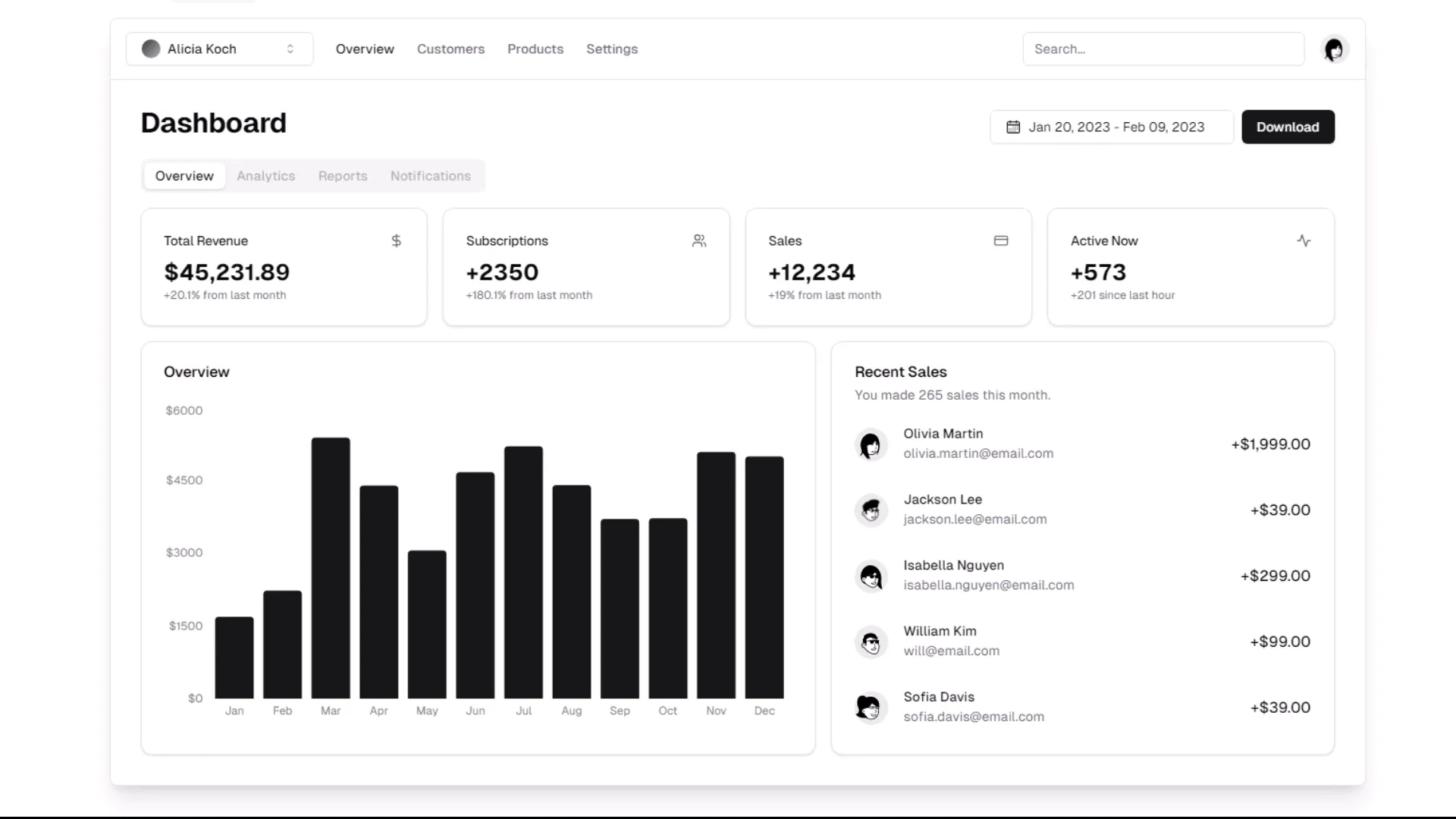 Shadcn official page examples